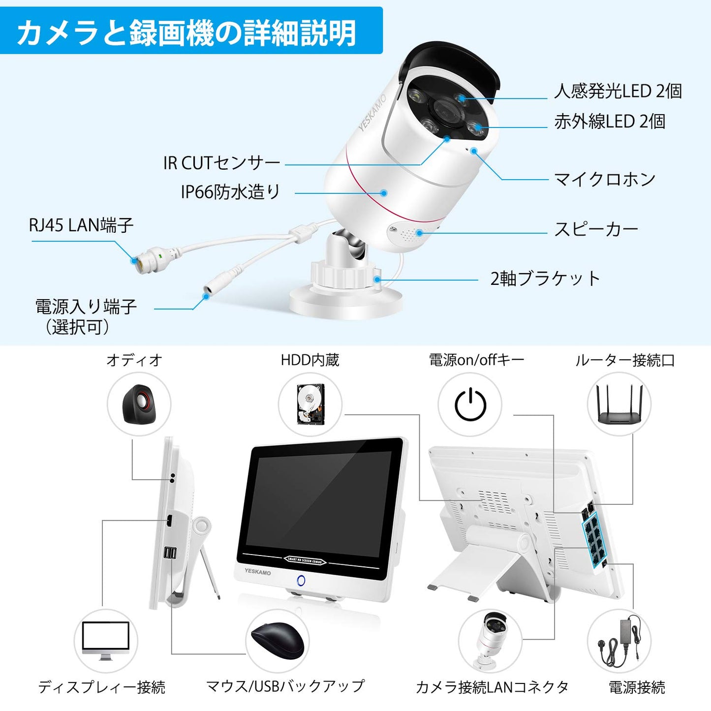 【最新一体型・500万超高画素】YESKAMO 防犯カメラ 屋外 POE給電 12型防犯モニター 3テラHDD AI人物検知 防犯灯発光 フルカラー暗視撮影 双方向通話 8台増設 POE 監視カメラ 有線 カメラ電源工事無し IP66防水防塵 110°広角 防犯カメラセット IPS液晶パネル 動体検知録画（500万画素POE防犯カメラ4台＋800万画素対応の防犯モニター付き録画機＋3TB HDD）