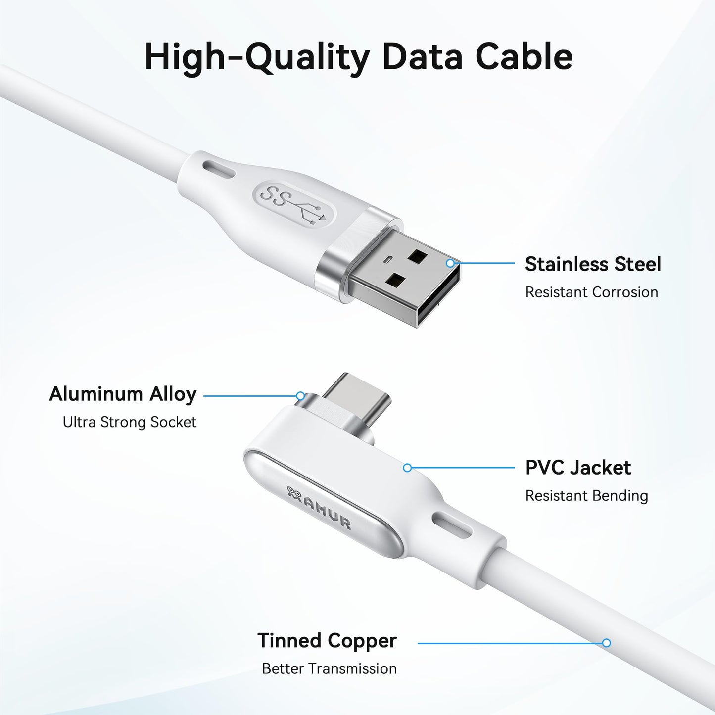 5m L字型 Linkケーブル Quest 3/ Quest 3S/Quest 2/Pro/Pico 4に対応USB-Cケーブル、最大速度 5Gbps、USB 3.0 高速PCデータ転送 (5m)