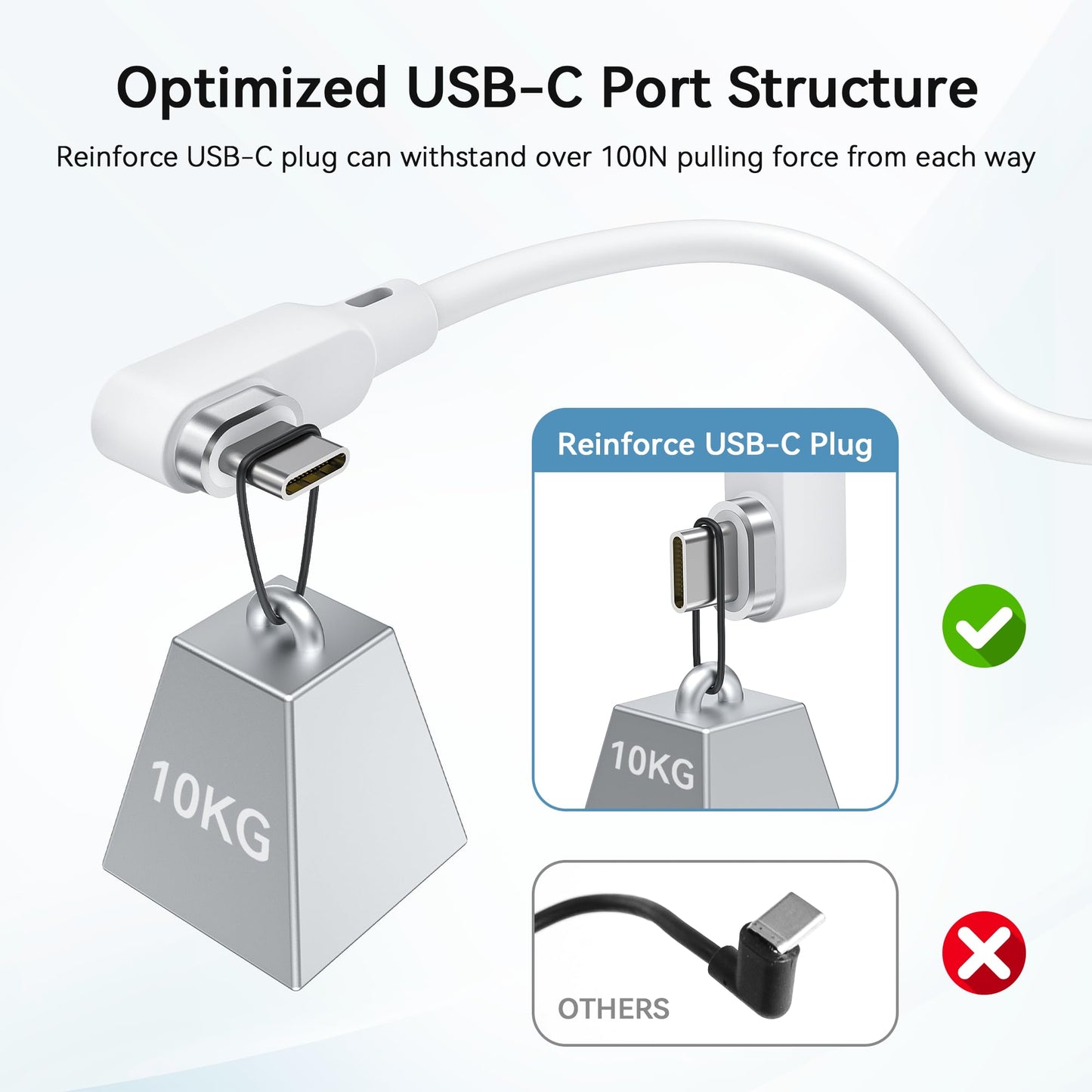 5m L字型 Linkケーブル Quest 3/ Quest 3S/Quest 2/Pro/Pico 4に対応USB-Cケーブル、最大速度 5Gbps、USB 3.0 高速PCデータ転送 (5m)