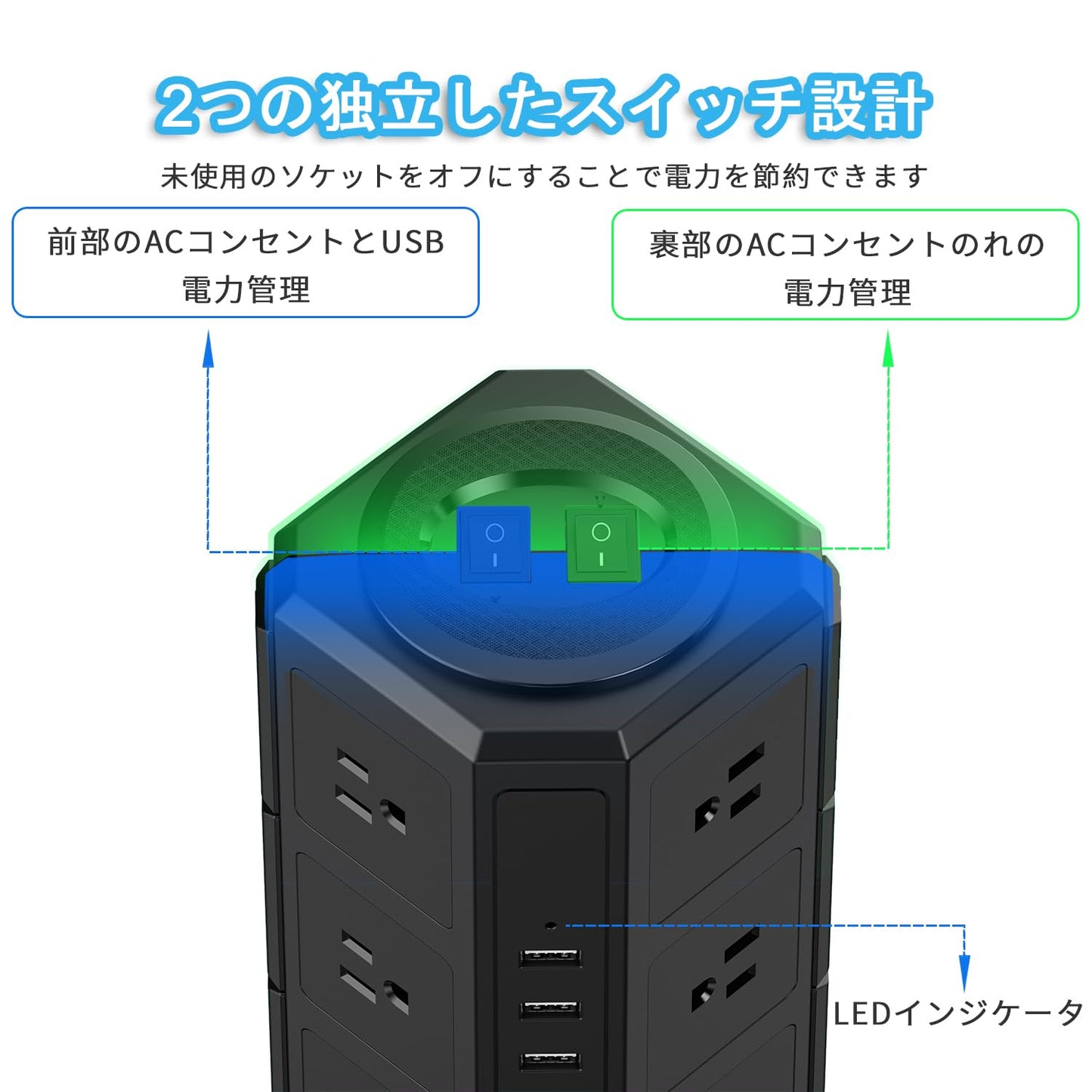 TOPREK 電源タップ 縦型コンセント 延長コード 3m タワー式 電源タップ usb付き コンセントタップ 12個AC口 5個USBポート Type-C付 ダブルスイッチ付き オフィス・会議用 自宅用 過負荷保護 8種類の安全保護 ブラック