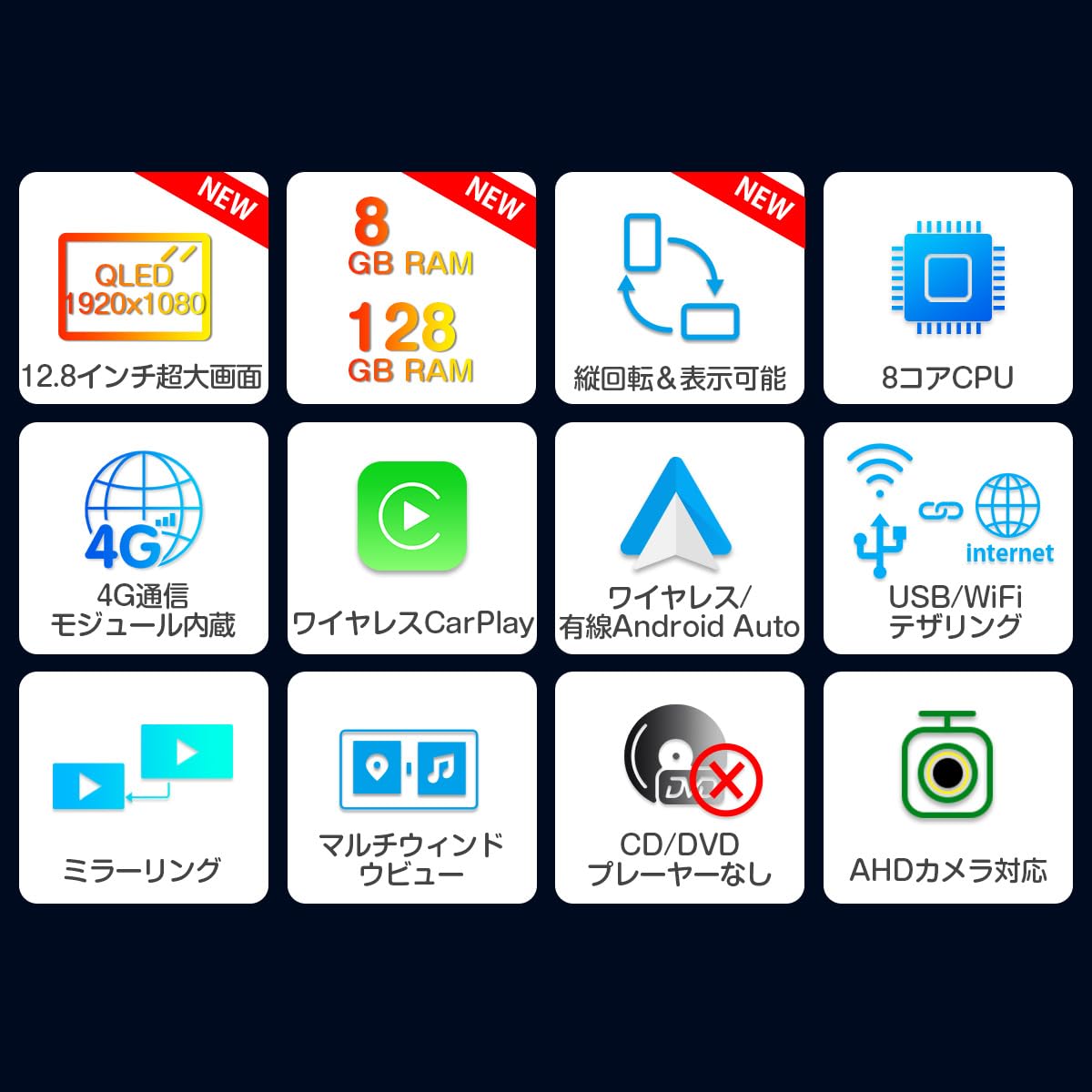 XTRONS 12.8インチ 2din カーナビ Android12 アンドロイド カーオーディオ 縦表示可 オーディオ一体型ナビ 8コア 8GB＋128GB ワイヤレスCarPlay＆ Android Auto ミラーリング 1920*1080 QLEDスクリーン 4G SIMカード対応 Bluetooth WiFi 映像入力 一年保証 TIX221L-JP