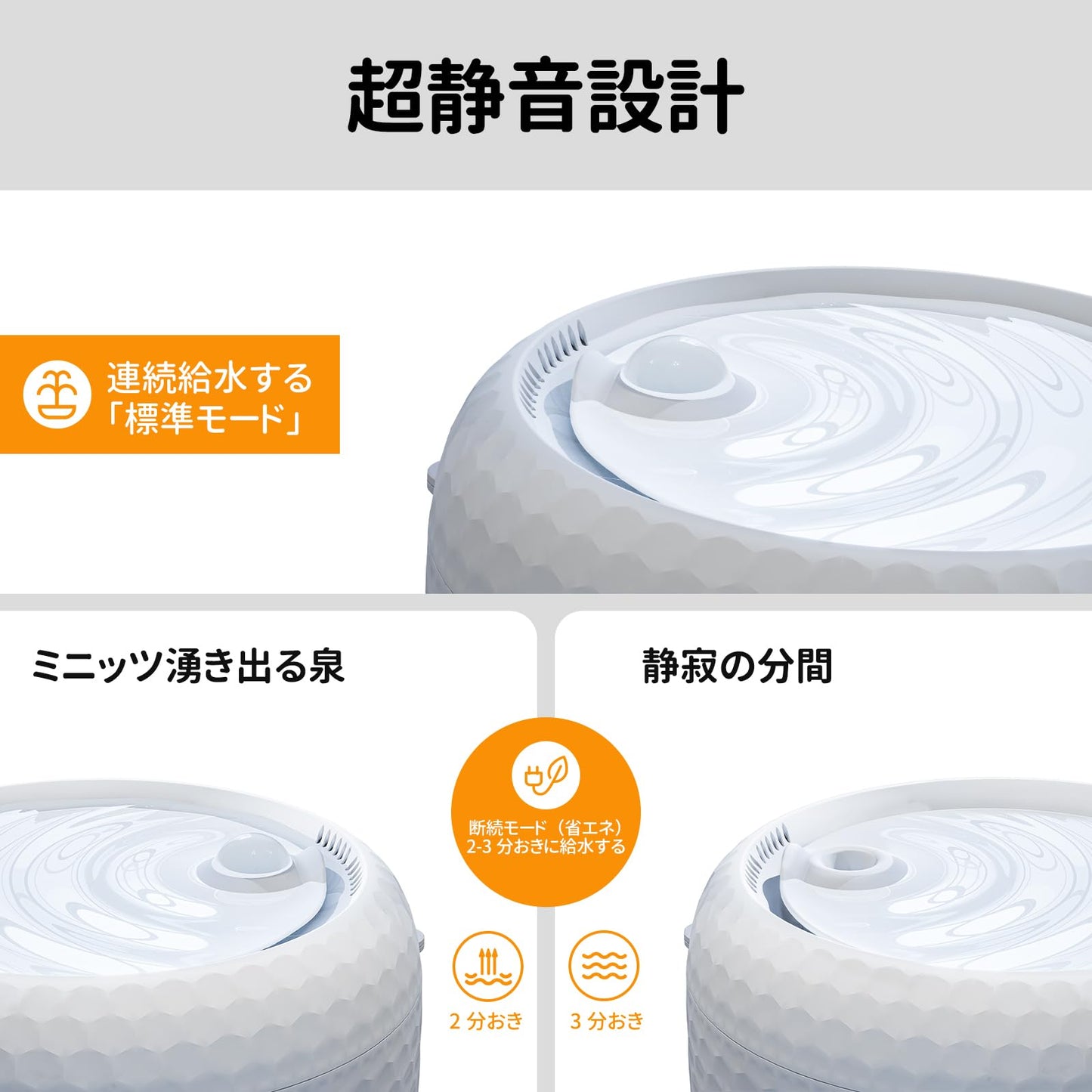 Petsuper 自動給水器 猫 水飲み器 ペット給水器 自動循環式 水量目視可能 静音 お留守番対応 大容量 節電 省エネルギー 犬猫用水飲み器 お留守番対応 ペット用品 活性炭フィルター付き 水洗い可能 中小型犬猫用（ホワイト）PW01