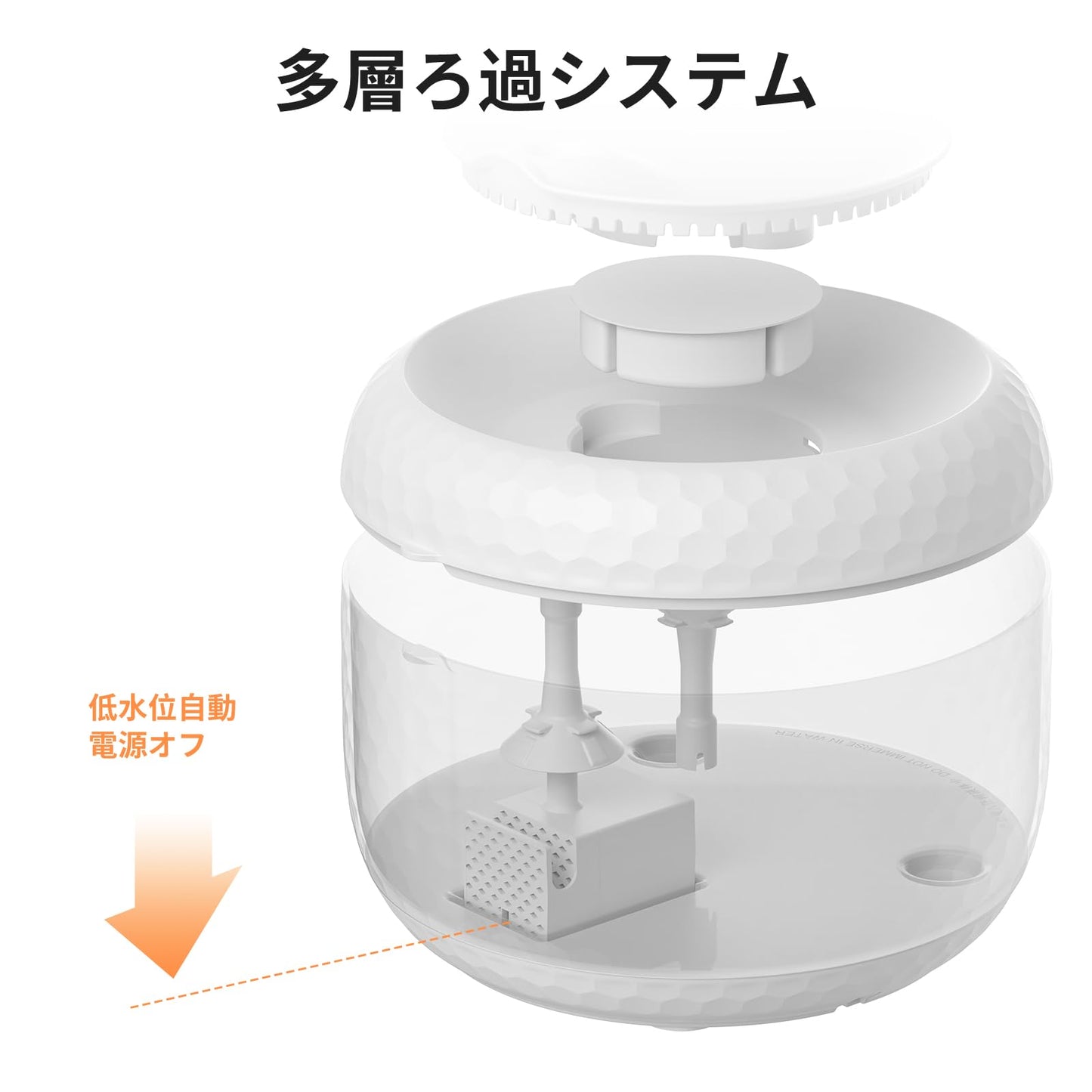 Petsuper 自動給水器 猫 水飲み器 ペット給水器 自動循環式 水量目視可能 静音 お留守番対応 大容量 節電 省エネルギー 犬猫用水飲み器 お留守番対応 ペット用品 活性炭フィルター付き 水洗い可能 中小型犬猫用（ホワイト）PW01