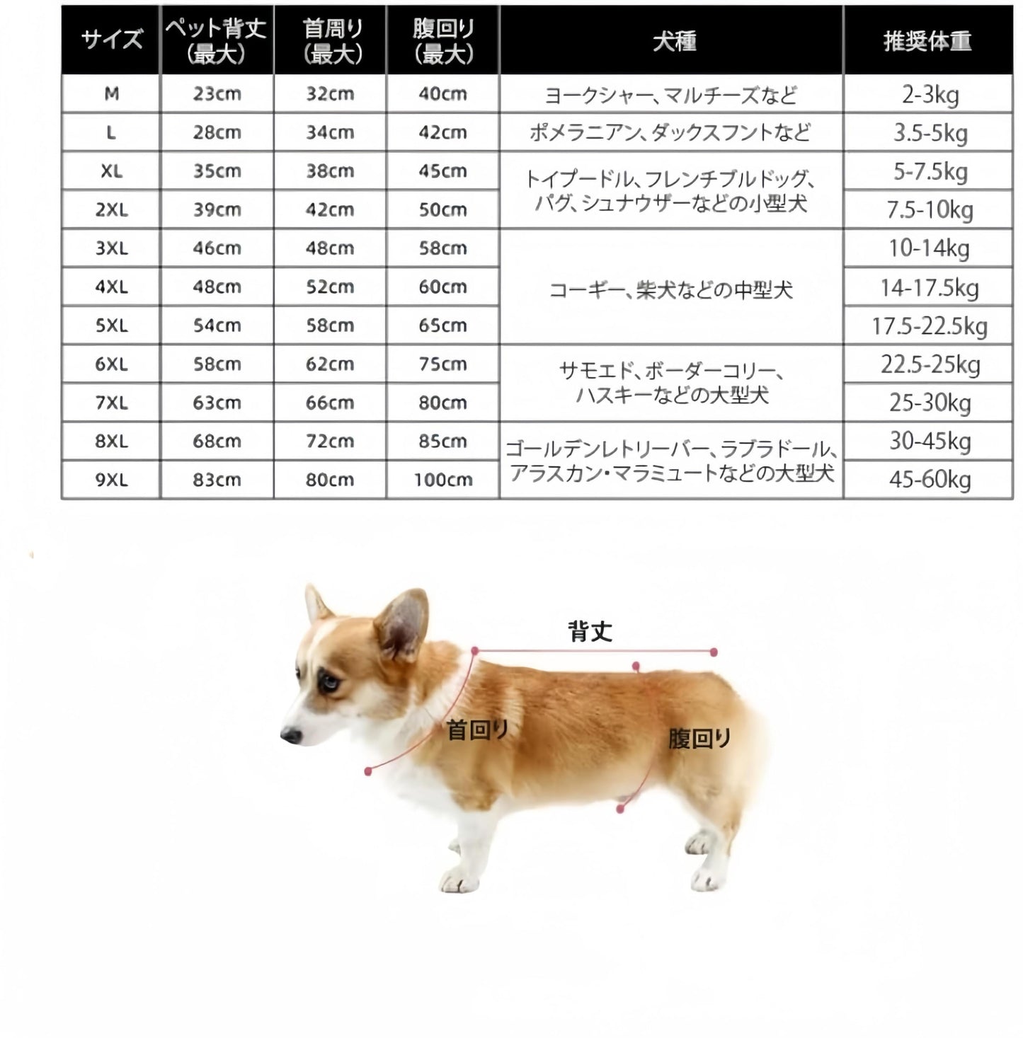犬 レインコート 犬用傘 防水 着せやすい こーひ 完全防水 速乾ショール 梅雨対策 透明フード付きケープ 着脱簡単 防水 防雪 透湿 軽量 マジックテープ サイズ調整可能 小型犬 中型犬用 大型犬 防塵 梅雨対策 耐久性あり(イエロー（反射） M（2-3KG）)