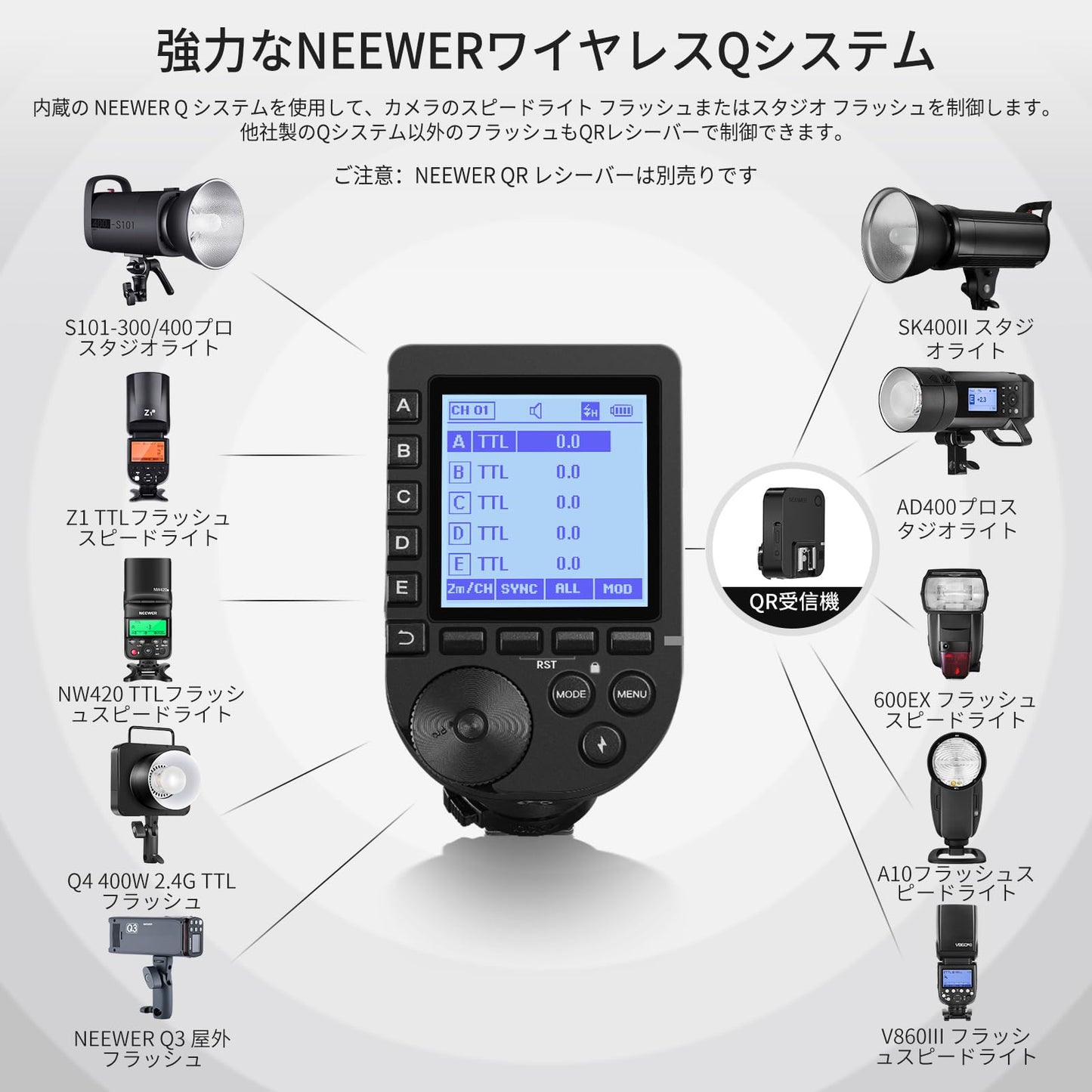 NEEWER アップグレード版 QPRO-C TTL 無線フラッシュトリガー 1/8000s HSS 大型液晶画面 傾斜設計 5専用グループボタン 9カスタマイズ可能な機能 Q4 Q3 Z2 Z1 Z760 NW760 S101-300W PRO/400W PRO用