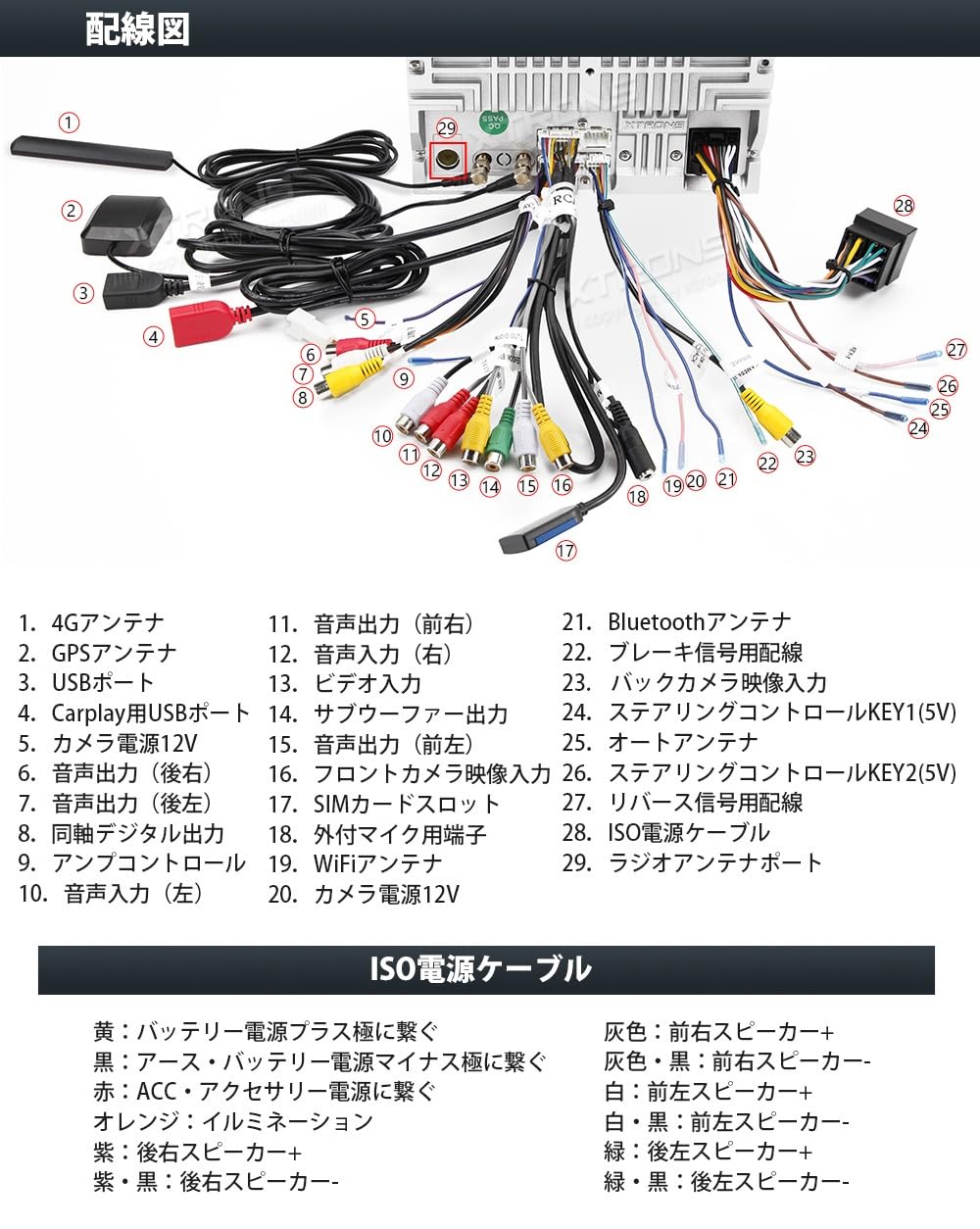 XTRONS カーナビ 2din Android12 車載PC 10インチ大画面 DVDプレーヤー 4G通信 SIM対応 8コア 2GB＋32GB オーディオ一体型 Bluetooth Wifi GPS iPhone Carplay android auto対応 USB SD 入力 (TIEシリーズ)