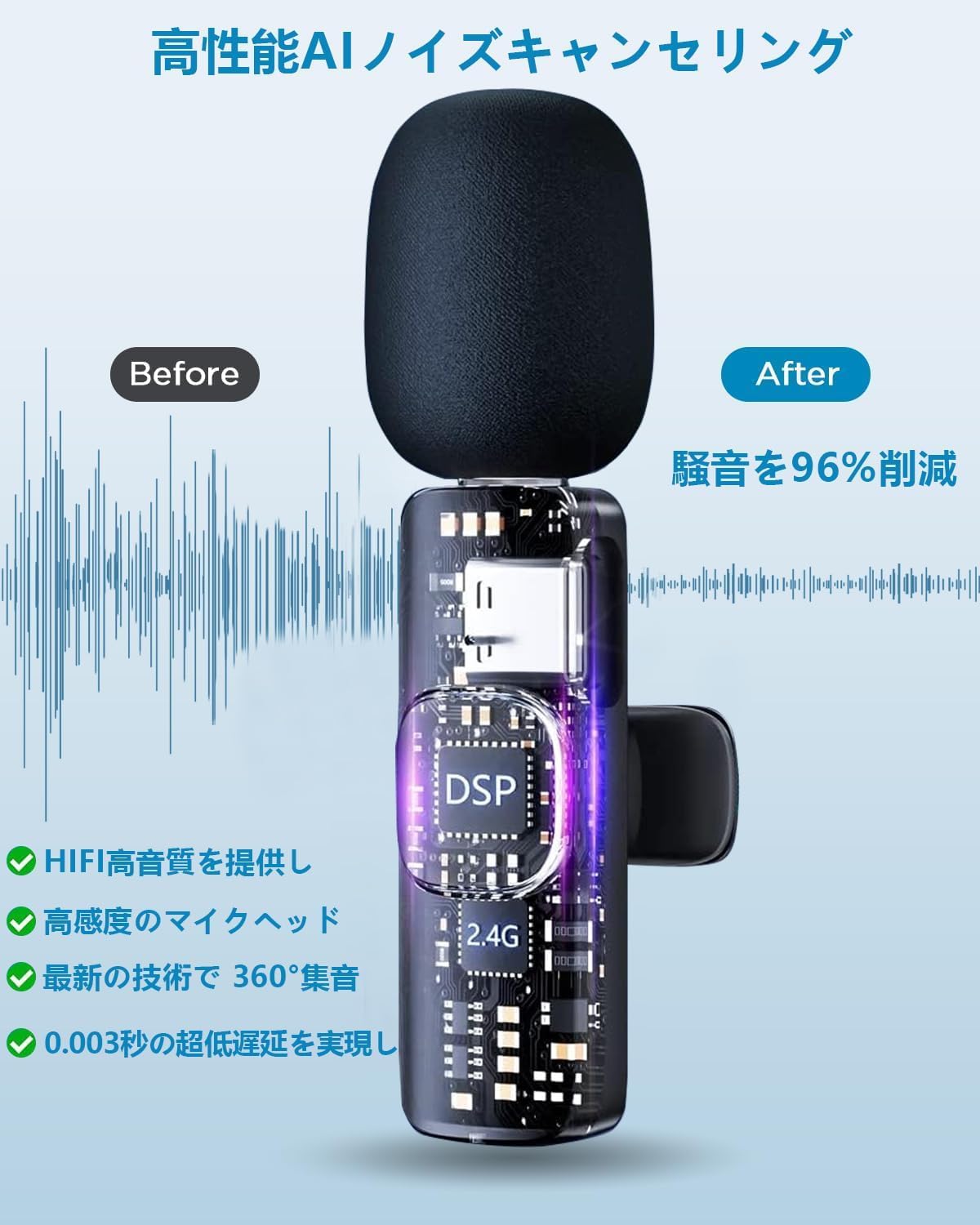 【2025業界新登場】ワイヤレスマイク Type-C iPhone/iPad/PC対応 ピンマイク 360°集音録音 回転可能 風防付き スマホ 外付けマイク プラグ プレイ 2人同時使用 瞬時接続 Lightning変換器付き ASMR/TikTok用 Vlog動画撮影/ライブ配信用/生放送/オンライン授