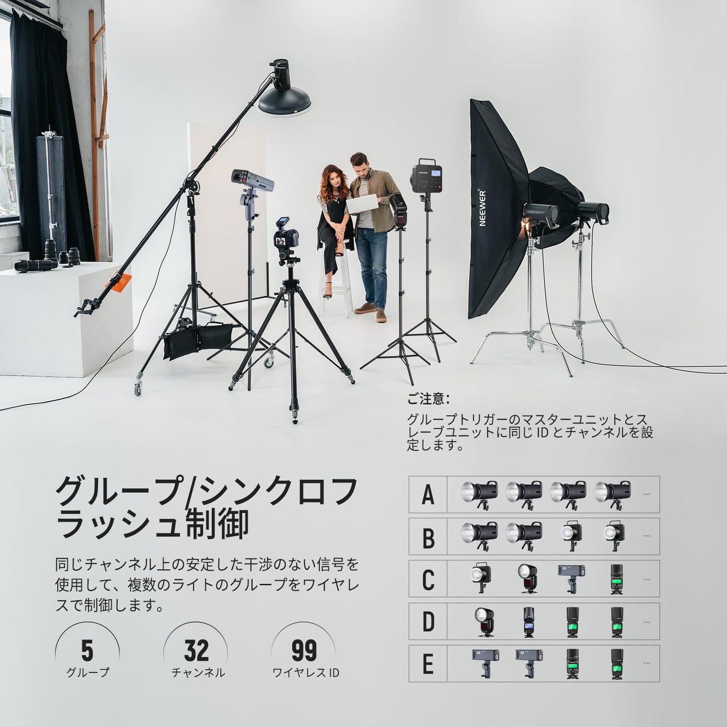 NEEWER アップグレード版 QPRO-C TTL 無線フラッシュトリガー 1/8000s HSS 大型液晶画面 傾斜設計 5専用グループボタン 9カスタマイズ可能な機能 Q4 Q3 Z2 Z1 Z760 NW760 S101-300W PRO/400W PRO用