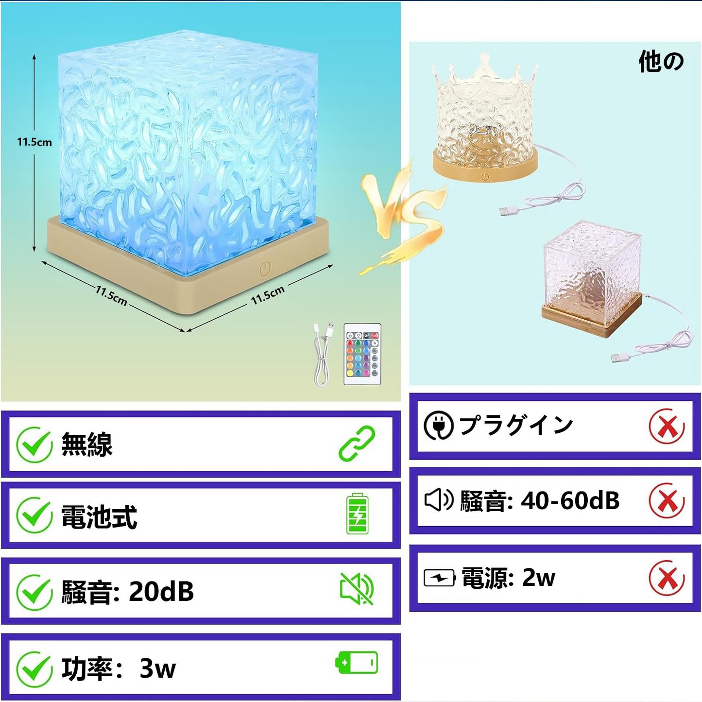Tigwiss ナイトライト 海ライト USB充電式【リモコン付き/16色変換/明るさ調節】ダイナミック回転ウォーターリップル ランプ 人気 プロジェクターライト 水面 ライト パーティー/卒業祝い/誕生日 室内装飾用 プレゼント