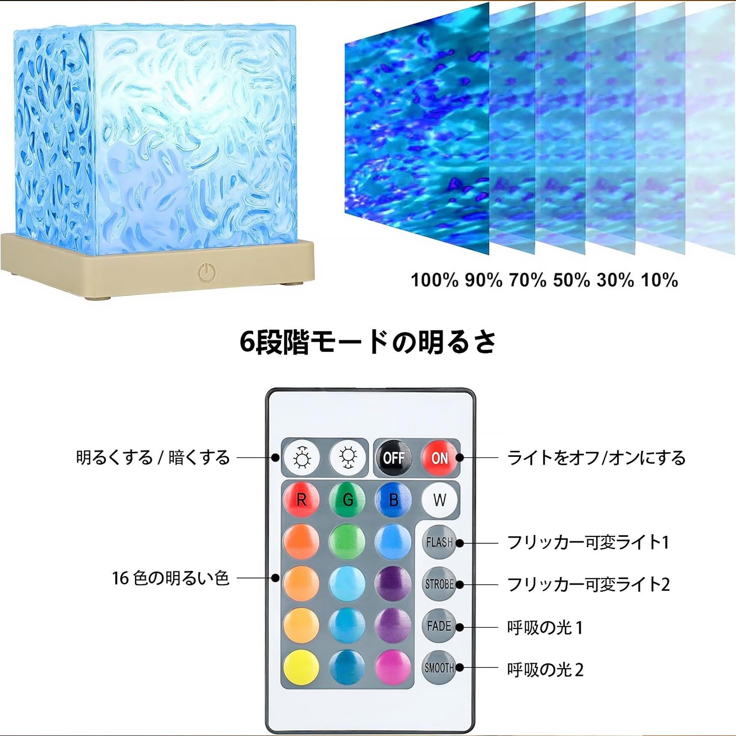 Tigwiss ナイトライト 海ライト USB充電式【リモコン付き/16色変換/明るさ調節】ダイナミック回転ウォーターリップル ランプ 人気 プロジェクターライト 水面 ライト パーティー/卒業祝い/誕生日 室内装飾用 プレゼント