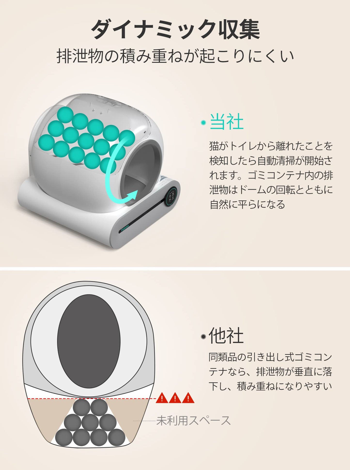 猫 トイレ自動 スマホアプリ管理 最新猫用トイレモデル 全自動猫トイレ 静音 多頭飼い 自動猫トイレ 消臭 除菌 猫砂 自動掃除 飛び散り防止 専用APP IOS/Android対応 取扱説明書付 猫トイレ 大型