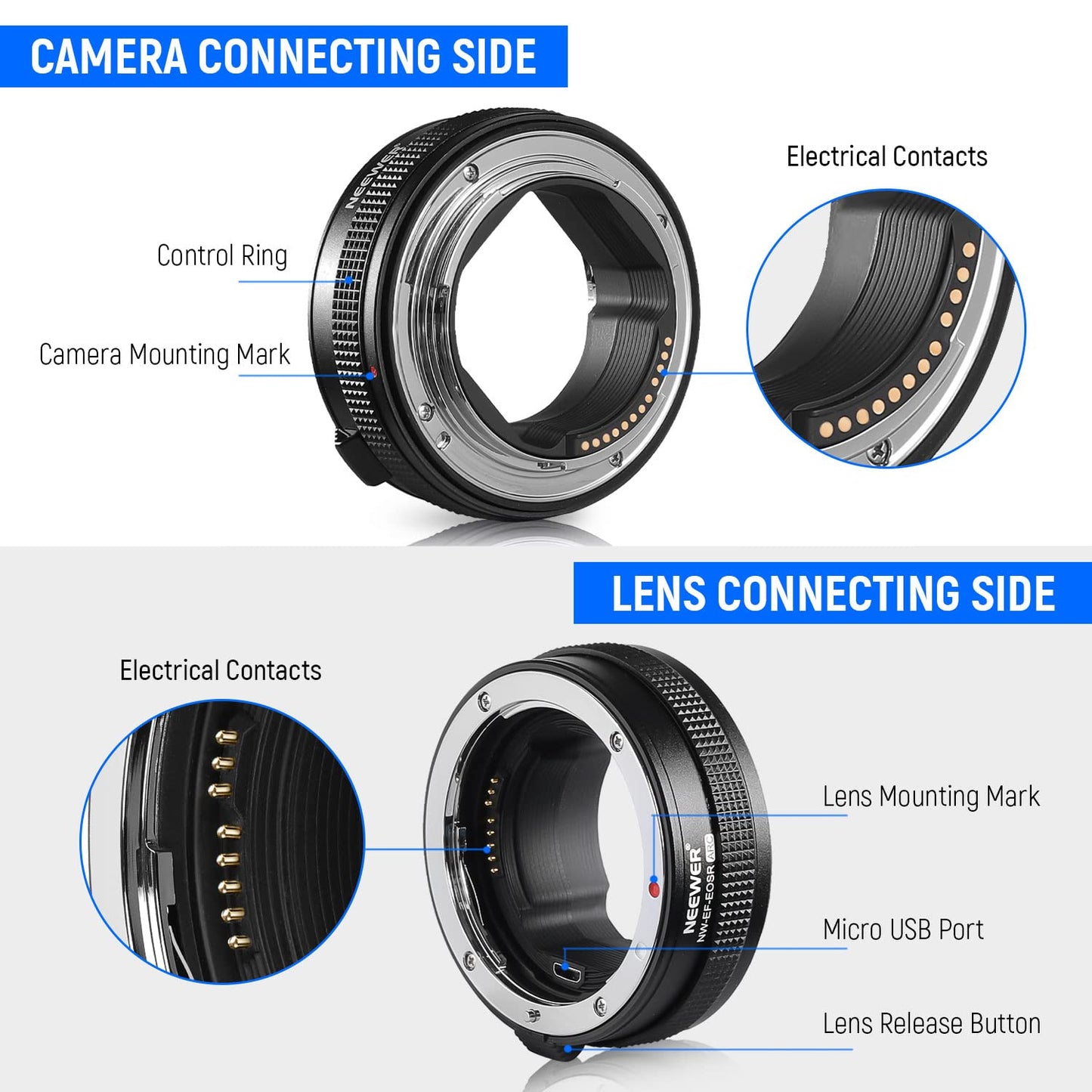 NEEWER EOS EF-RFレンズアダプター オートフォーカスレンズマウントアダプター コントロールリング付き EF/EF-S レンズ&EOS R Ra RP R6 R5 R3 R7 R10 R8 R50 カメラに対応 最大荷重4.4lb/2kg NW-EF-EOSR ARC