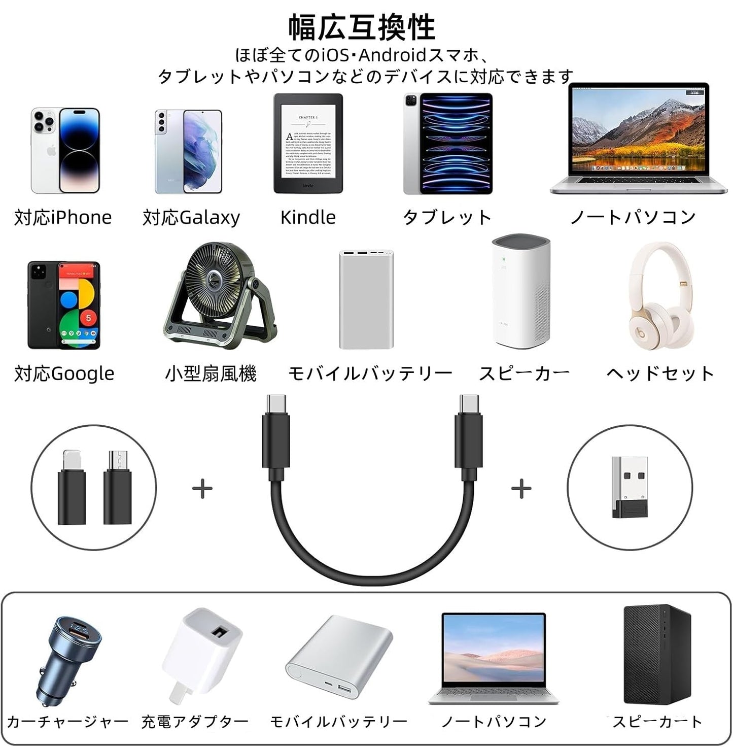【改良型】多機能 デジタル収納ケース （タイプc ライトニンゲ 変換アダプタ & USB C 変換 アダプタ & Type-C マイクロUSB変換 アダプタ & 短い USB-C to USB-Cケーブル & カードピン付き）PD急速充電 カードスロット内蔵 6in1 スマホアクセサリー USB C 変換アダプタ セット コンパクト 携帯便利 ブラック