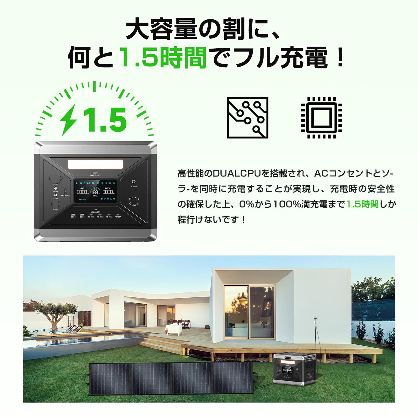 ポータブル電源 2400W 大容量 2160Wh AC出力1100W 急速充電 1.5時間フル充電 4通りの充電方法 16台のデバイスを同時充電 家庭用 蓄電池 発電機 ポータブル バッテリー 家庭アウトドア両用バックアップバッテリー キャンプ/車中泊/防災グッズ 節電対策 防災グッズ 停電対策（灰）