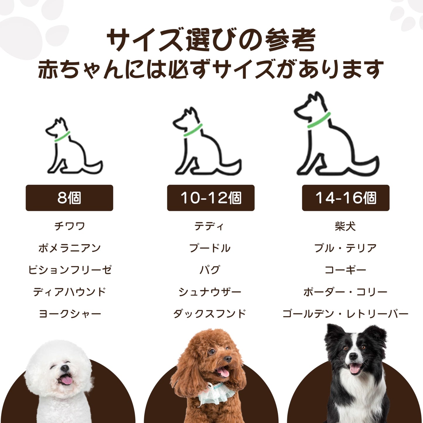 Zoifada ペットサークル 犬用 中型犬 大型 門構え 折りたたみ ペット メッシュ サークル ケージ ゲージ ペット用サークル 猫 犬 小動物 屋外 室内用