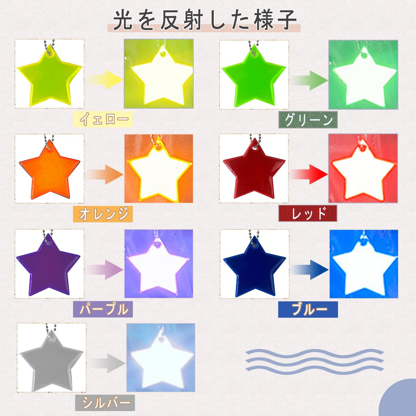 反射板 反射キーホルダー 7枚入り リフレクター かわいい星 反射バンド 夜間 交通安全グッズ 通園 通学 通勤 塾帰り 夜行 自転車 散歩 子供用 大人用