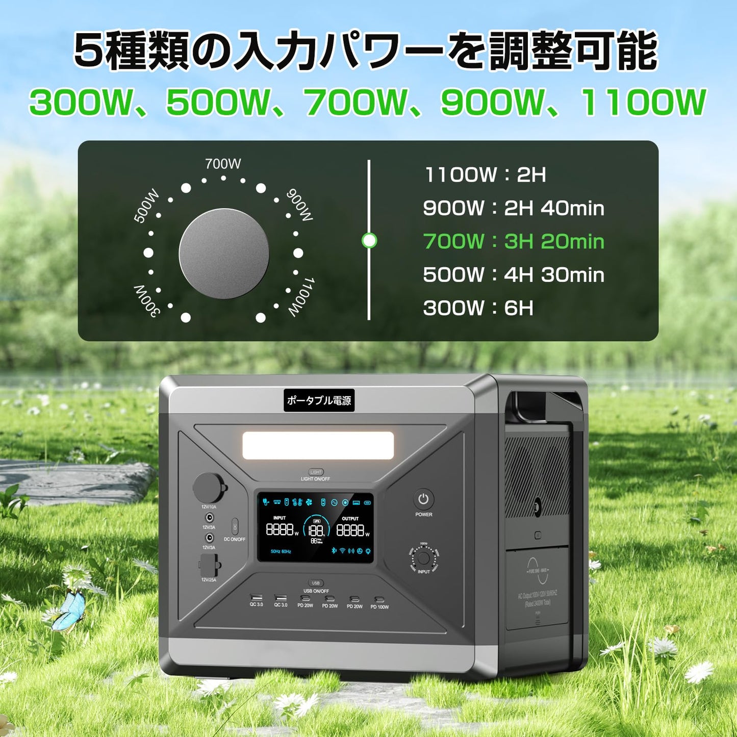 ポータブル電源 2400W 大容量 2160Wh AC出力1100W 急速充電 1.5時間フル充電 4通りの充電方法 16台のデバイスを同時充電 家庭用 蓄電池 発電機 ポータブル バッテリー 家庭アウトドア両用バックアップバッテリー キャンプ/車中泊/防災グッズ 節電対策 防災グッズ 停電対策（灰）