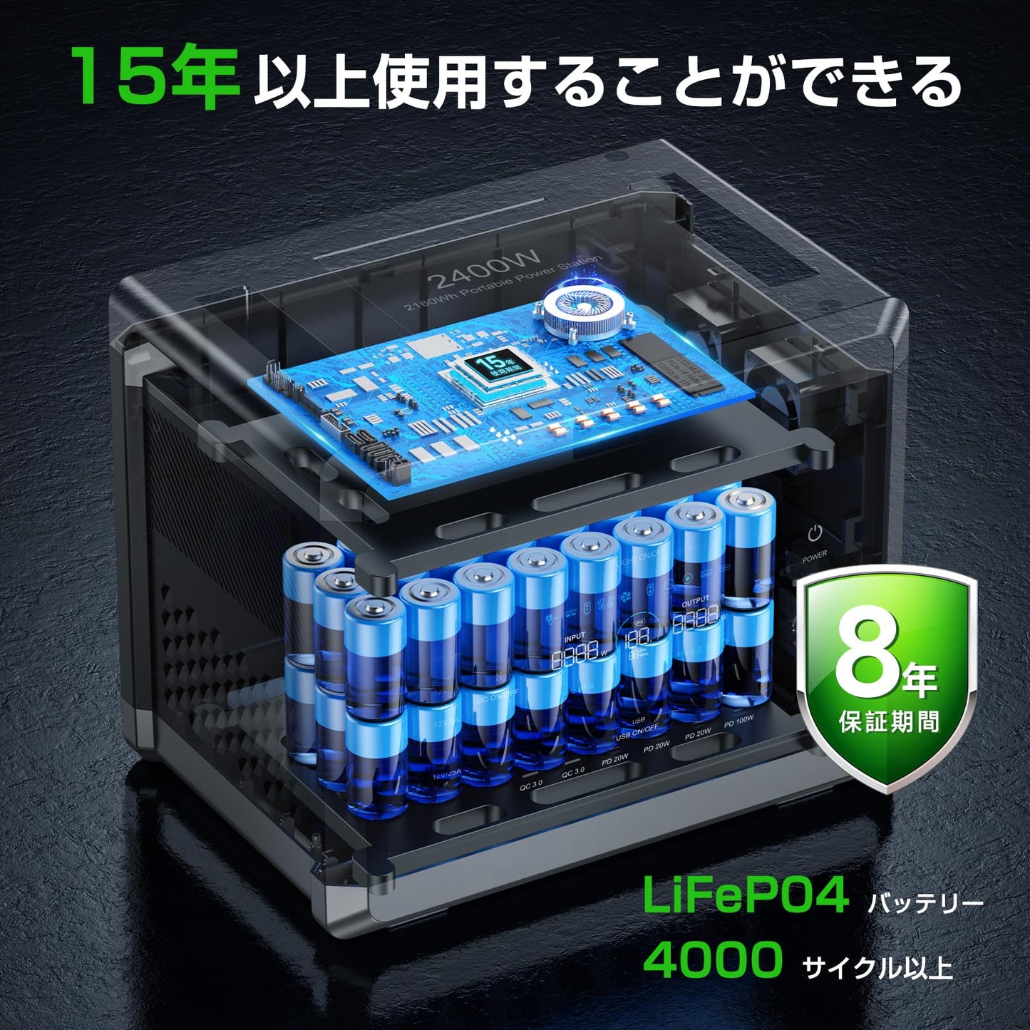 ポータブル電源 2400W 大容量 2160Wh AC出力1100W 急速充電 1.5時間フル充電 4通りの充電方法 16台のデバイスを同時充電 家庭用 蓄電池 発電機 ポータブル バッテリー 家庭アウトドア両用バックアップバッテリー キャンプ/車中泊/防災グッズ 節電対策 防災グッズ 停電対策（灰）