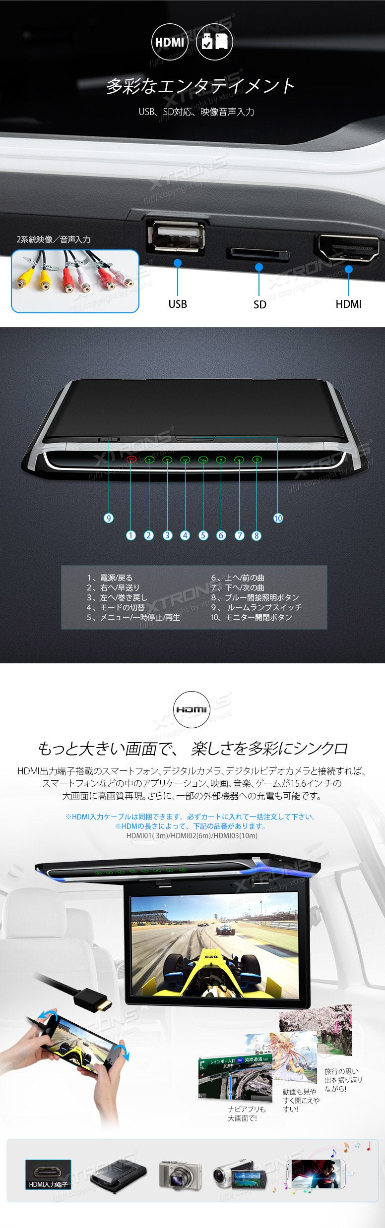 （CM156HD）XTRONS 最新 15.6インチ 大画面 フリップダウンモニター 1920x1080 解像度 超薄 軽 HDMI対応 1080Pビデオ対応 外部入力 ドア連動 水平開閉180度 USB・SD