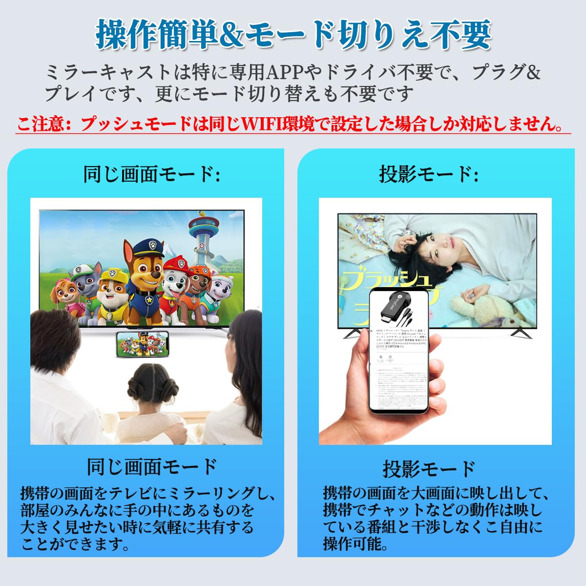 ミラーキャスト 【2025強化Anycast・大画面視聴】 ワイヤレス ミラーリング クロームキャスト スマホ テレビ エニーキャスト 4K HD 1080p Phone&Android スマホ エニーキャスト テレビに携帯の画面を映す Android/iOS/Windows/MAC OS対応
