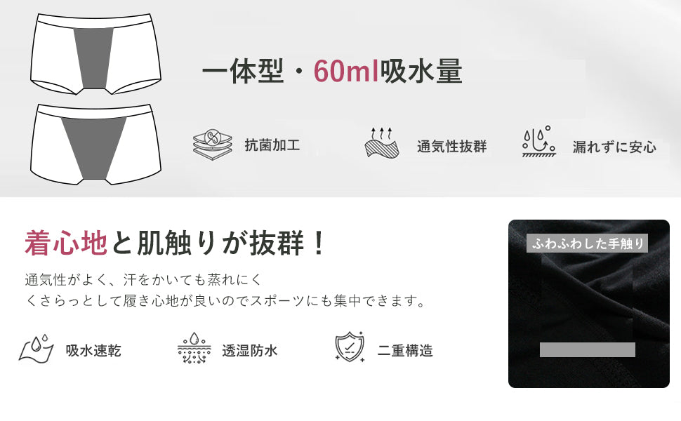 吸水ショーツ サニタリーショーツ 【4層構造・60ml吸水量】 生理用ショーツ +70%吸水布*防水布 漏れ防止 吸水 下着 セット レディース インナー パンツ ボクサー 昼夜用 2枚組