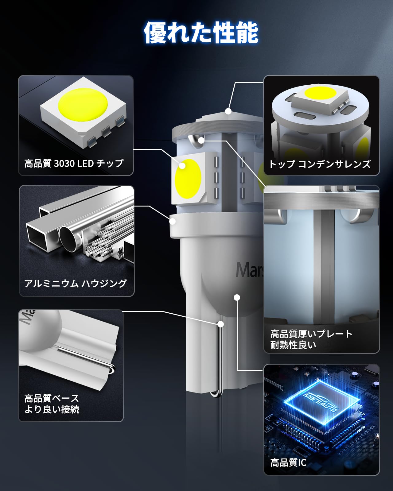 ポジションランプ DC12V車用 無極性 ナンバー灯 ルームランプ 6000K 車検対応 3030SMD LEDチップ トランクライト キャンセラー内蔵 led 車 スモールランプ 360度配光レンズ 50000時間寿命 T10 交換用 ライセンスランプ 2個 ホワイト 2年メーカー保証（MU1シリーズ）