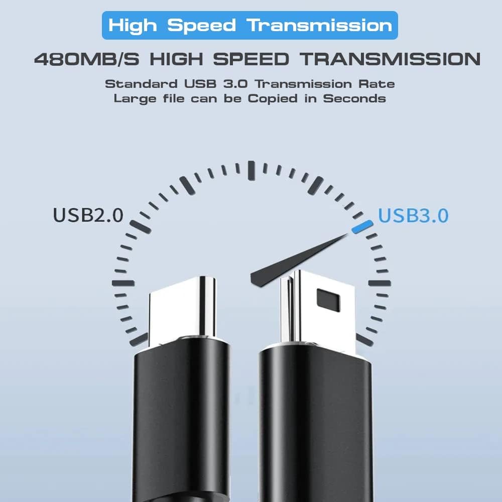ミニUSBケーブル C-miniB端子 タイプCオス - miniBオス USB2.0ケーブル データ転送と充電同期 デジカメ ポータブルHDD MP3/MP4 GPSなどに適用