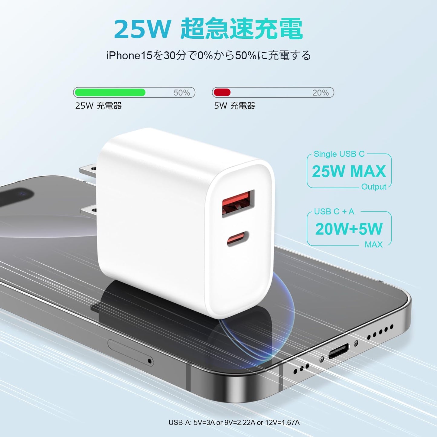 Type-C USB PD対応 25W 2ポート (USB-C/USB-A) 小型軽量 [2個パック PSE認証] iPhone 15/16 Android Galaxy Macbook iPad ノートパソコン