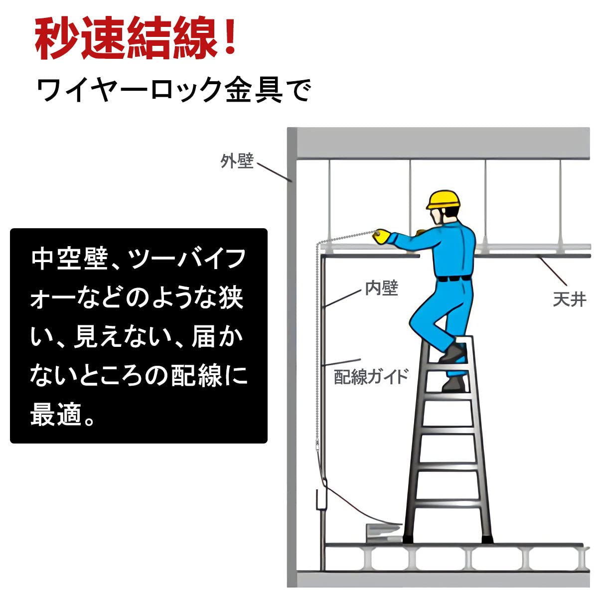 配線ガイド 5mボールチェーン 直径Φ4.0mm強力チェーン釣り名人 通線 呼線 入線工具