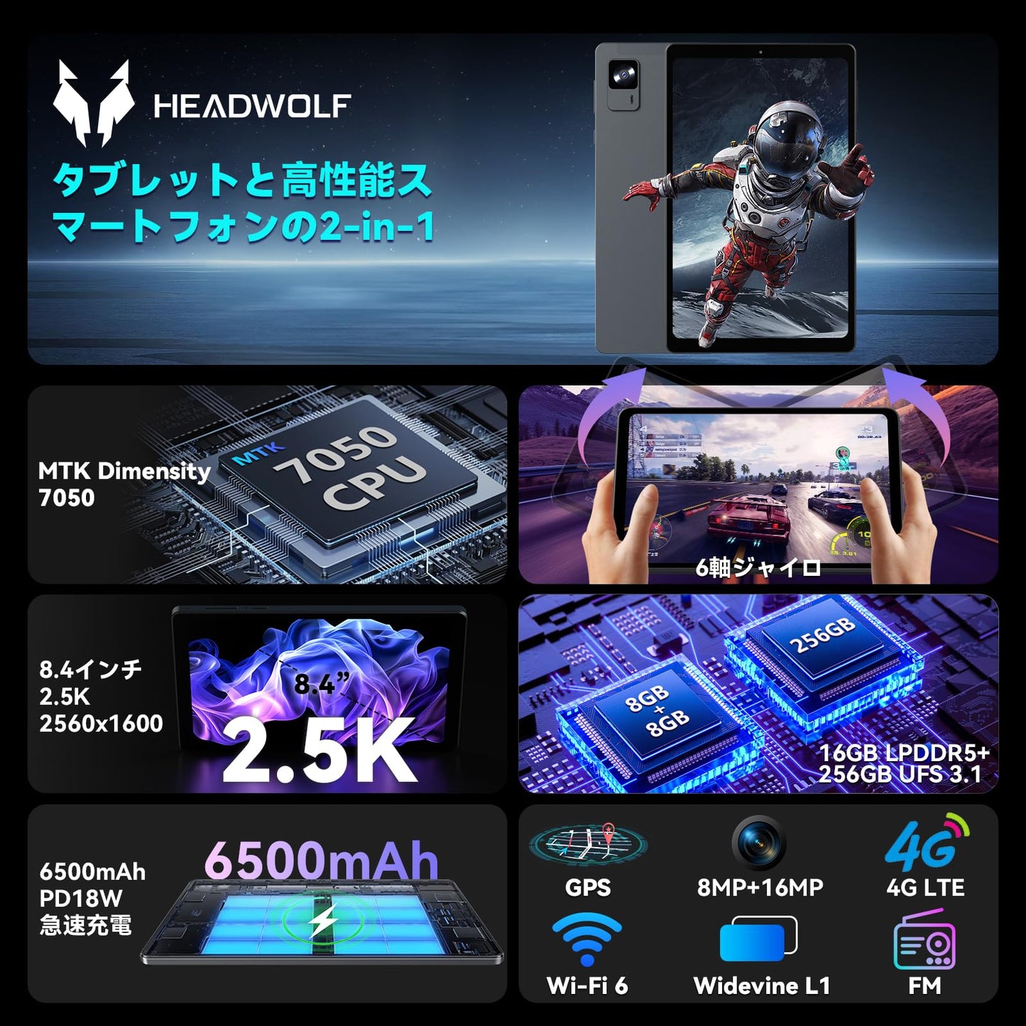 タブレット 8インチ タブレットSIMフリー、Widevine L1対応、2560x1600解像度 、16(8+8拡張)GB LPDDR5、256GB UFS 3.1、6軸ジャイロ、6500mAh PD18W急速充電、8MP/16MP カメラ、4G通信、WiFi 6