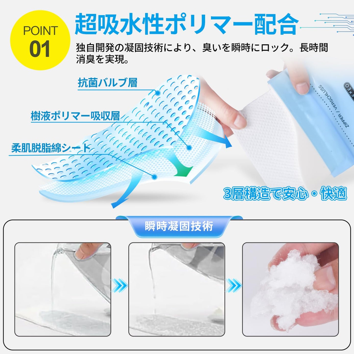 携帯トイレ 車 簡易トイレ 救急トイレ 防災グッズ 男女兼用 700cc 非常用 防災 災害 船酔い 高速 車酔い 嘔吐 旅行 長距離ドライブ エチケット袋