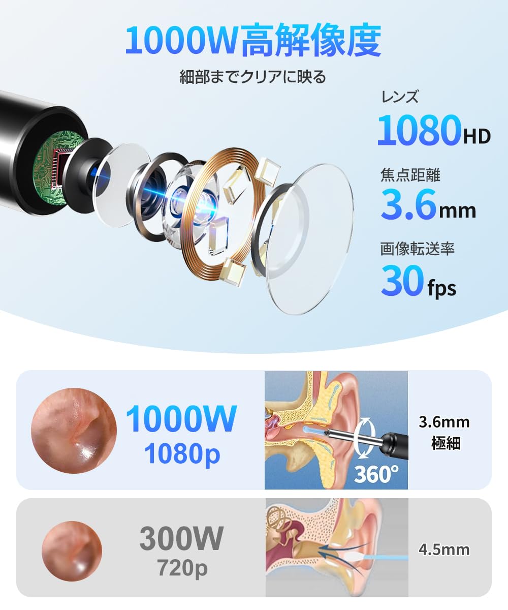 耳かき カメラ 【2025年革新版＆1000万画質&LEDライト付き】 ワイヤレス イヤースコープ 光る耳かき 耳掃除 LEDライト付耳かき みみかき IP64防水 3.6mm 1000万画素 耳掃除 スコープ お年寄り 子供 耳垢クリーニング 耳掻き セット スマホ＆タブレット対応 IOS/Android 奥まではっきり見える 取り付け簡単 (ブラック)