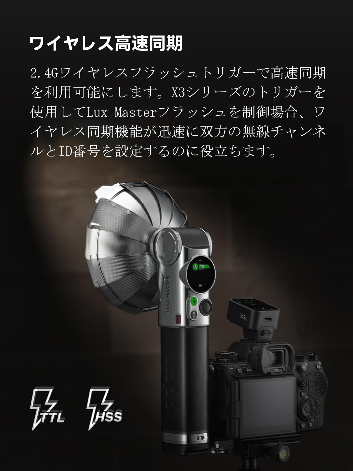 レトロカメラフラッシュ タッチスクリーン操作 6000K±300k 色温度 GN25 460 フルパワー S1/S2 光制御 Type-C 充電 富士フイルム、キヤノン、ニコン、オリンパス、ソニーカメラ用
