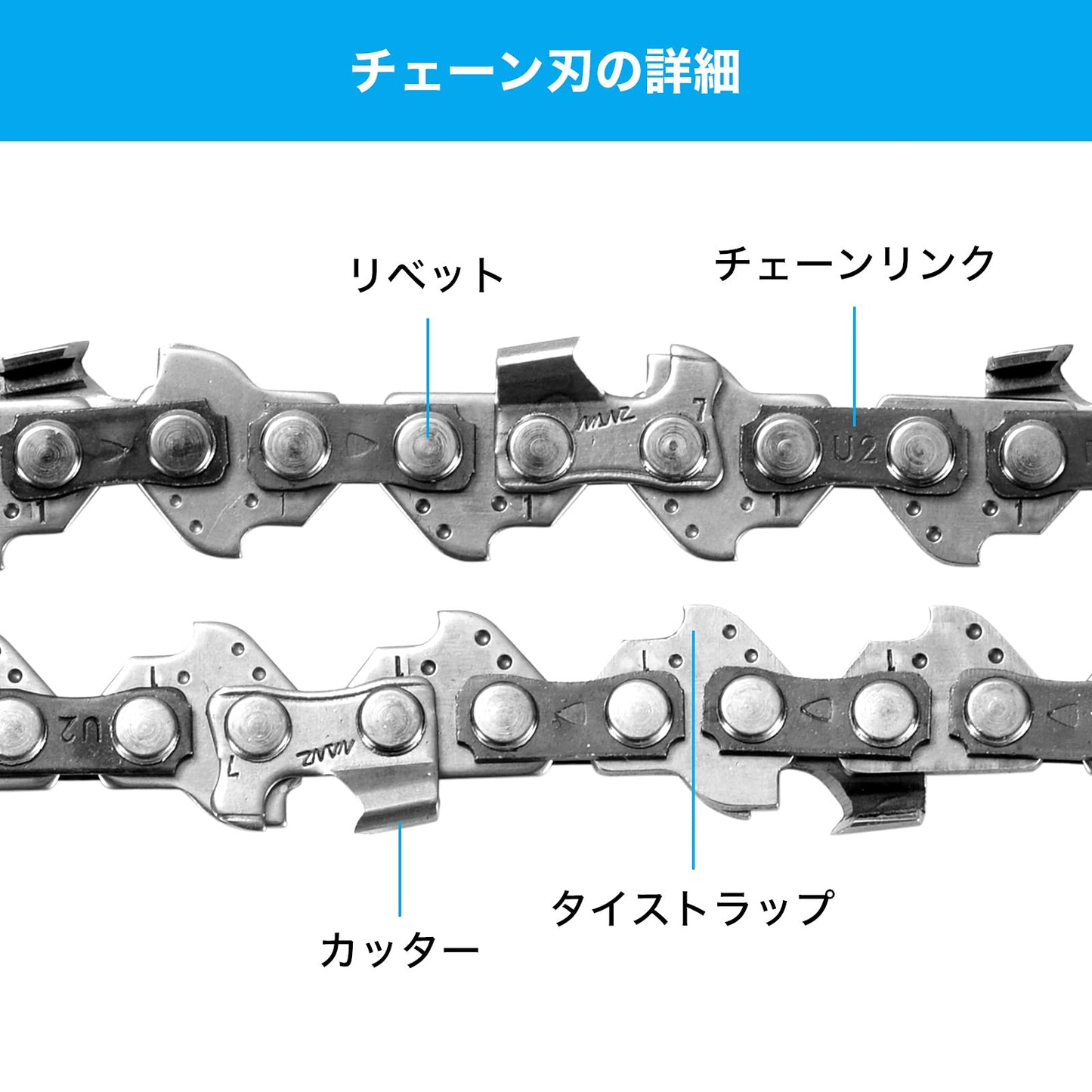3本入 チェーンソー 4インチ ミニチェーンソー 替刃 チェーン 4インチ ソーチェーン 交換刃 電動のこぎりアクセサリー 交換 4インチミニチェーンソーの替刃