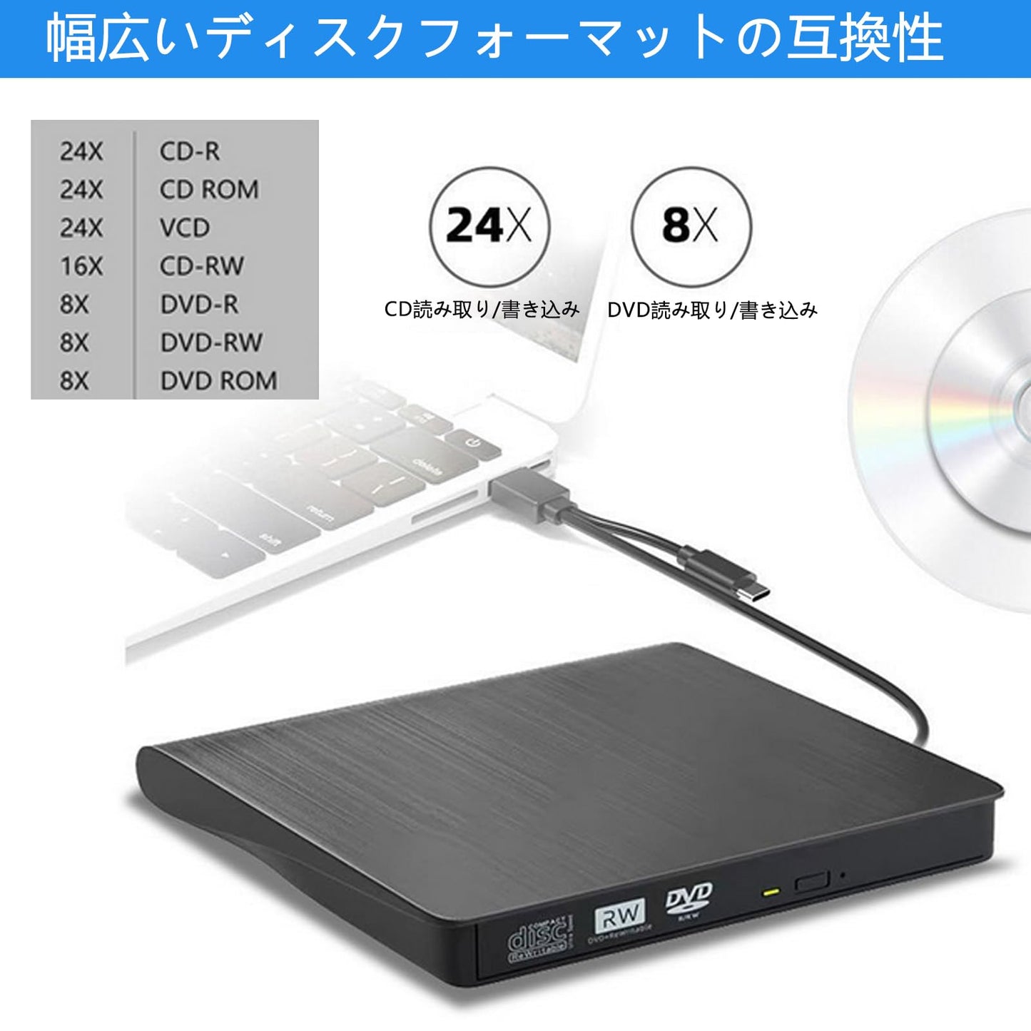 外付けDVDドライブ 読取/書込可 CD/DVDドライブ USB 3.0&Type-C両接続 駆動 パソコン 光学ドライブ 外付け Mac/Window対応
