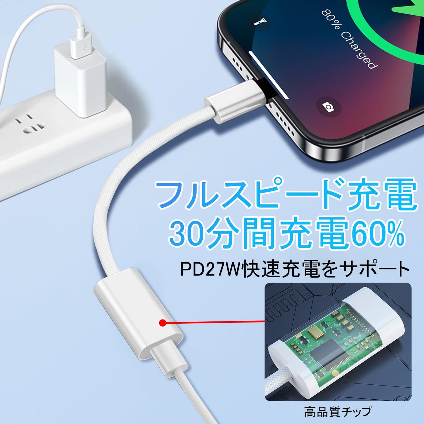 Type C to ライトニング変換 アダプタ 【2025新登場】USB C 変換ケーブル 急速充電/高速転送対応 タイプc ケーブル 接続アダプタ Phone 16/ Phone 15シリーズ/Pad Pro/Pad 10/mini6/Air 4/Air 5/MacBook/Xperia/Samsungなどの機種に対応