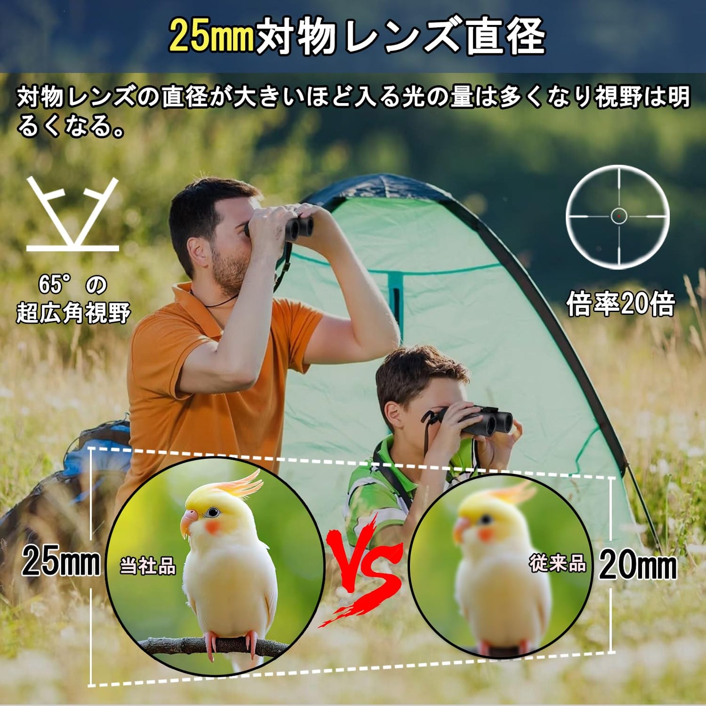 双眼鏡 ライブ用 20倍 オペラグラス【2025業界新開発・99.8%透過率・防振・ 超軽量210g】観劇 スポーツ観戦用 コンサート 双眼鏡 25mm口径 BaK4プリズム FMC 酔いにくい 倍率調整可能 目幅調整 手ぶれ補正 生活防水 子供/女性適用 ライブ/オペラ/野鳥観察/登山/アウトドア/旅行 ネックストラップ 収納バッグ付き