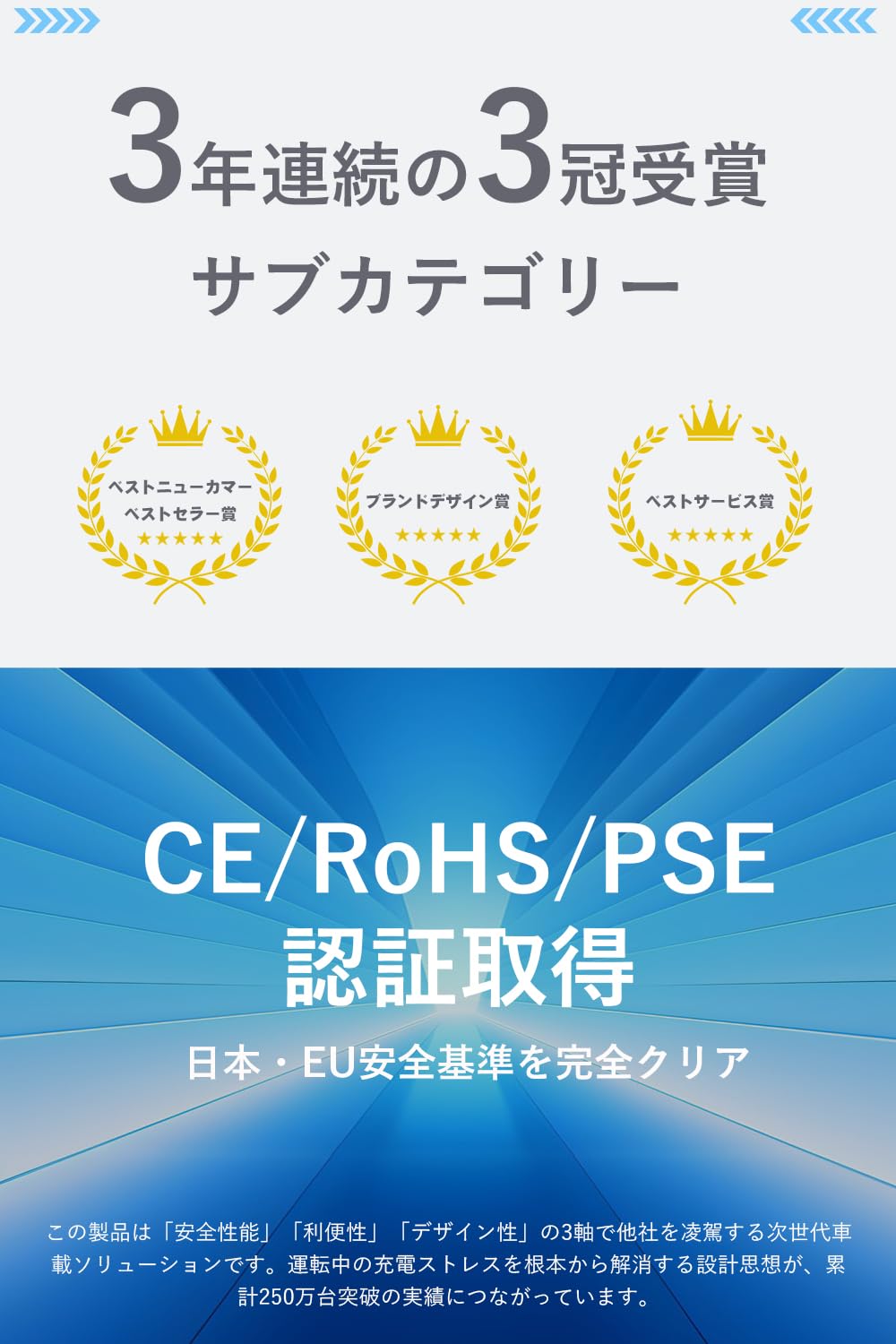 シガーソケット 【100W 急速充電 巻き取り式】5in1 車 充電器 USB & USB-C & Type-C 充電ケーブル 5台同時充電 巻き取り式 LED付オー電圧測定 iPhone 16/15/14/13/12/10/9,Galaxy スマートフォン/タブレット 車載充電器