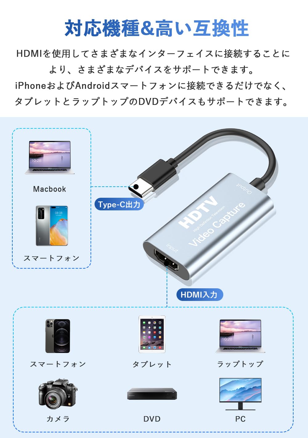 【2023新登場】Newluck USB-C & HDMI 変換アダプタ キャプチャーボード HDMI キャプチャーボード HD画質録画 HD1080P/4Kパススルー機能 HDMI ビデオキャプチャー ゲーム録画/HDMIビデオ録画/ライブ配信用キャプチャー ボード 電源不要 小型軽量 低遅延