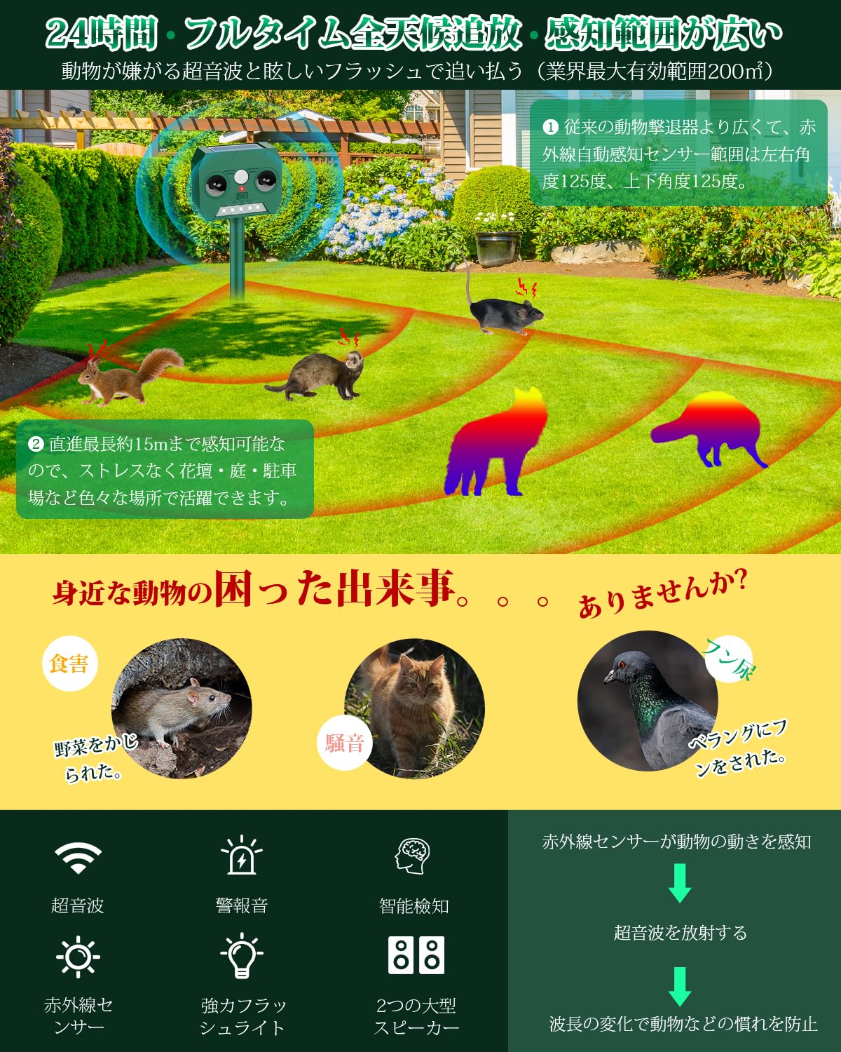 動物撃退器 Oldstar 害獣対策器 害獣対策器 猫よけ 人気 鳥よけ 犬よけ 猫避け 15m感知範囲 LED強力フラッシュライト 赤外線センサー 二つ 超音波スピーカー ソーラー充電 超長待機 IP66防水防塵 超音波害獣対策器 差し込み & 壁掛け型 の 両用