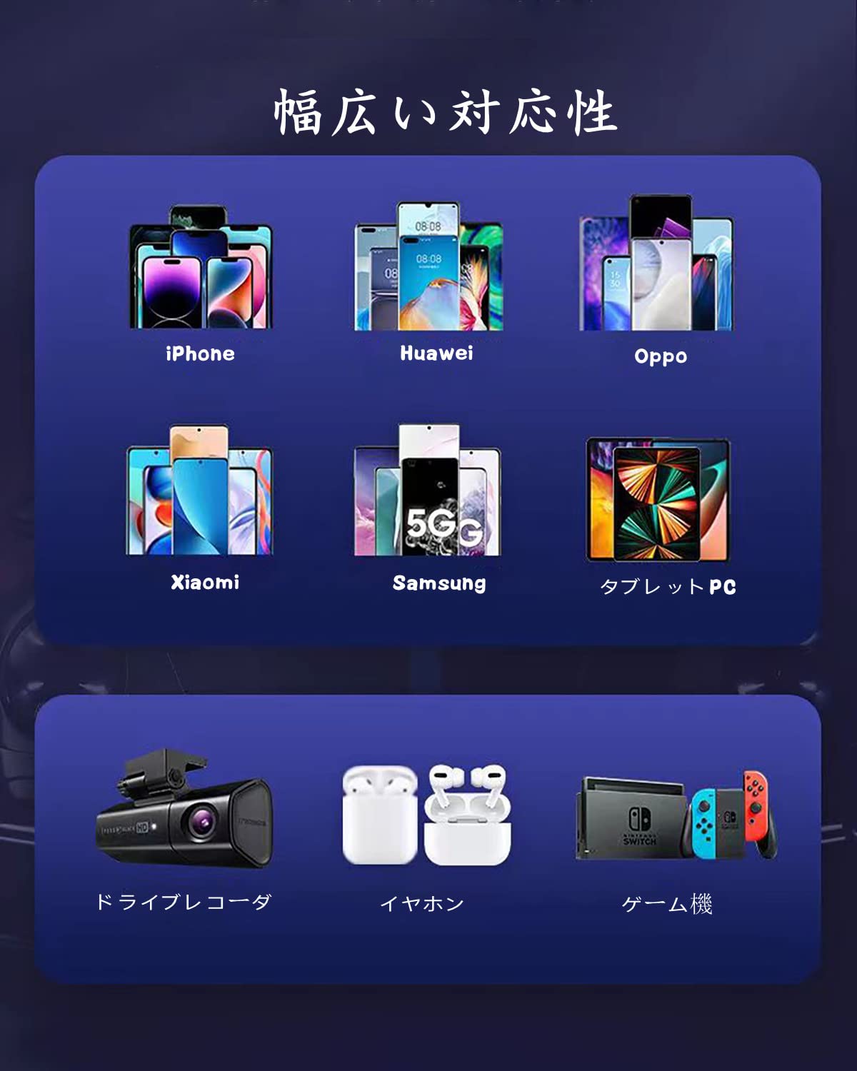【PD36W&QC22.5W】 5 IN 1 カーチャージャー シガーソケット USB 車載充電器 分配器 急速充電 3ポート LED付 オート電圧測定 スマート識別 増設分配器 12V/24V USB 車 充電器 Dashcam,GPS,iPhone 15 14 13 12 11 X 8,iPad,Samsung Galaxy S20,Note等その他Android/IQOS対応