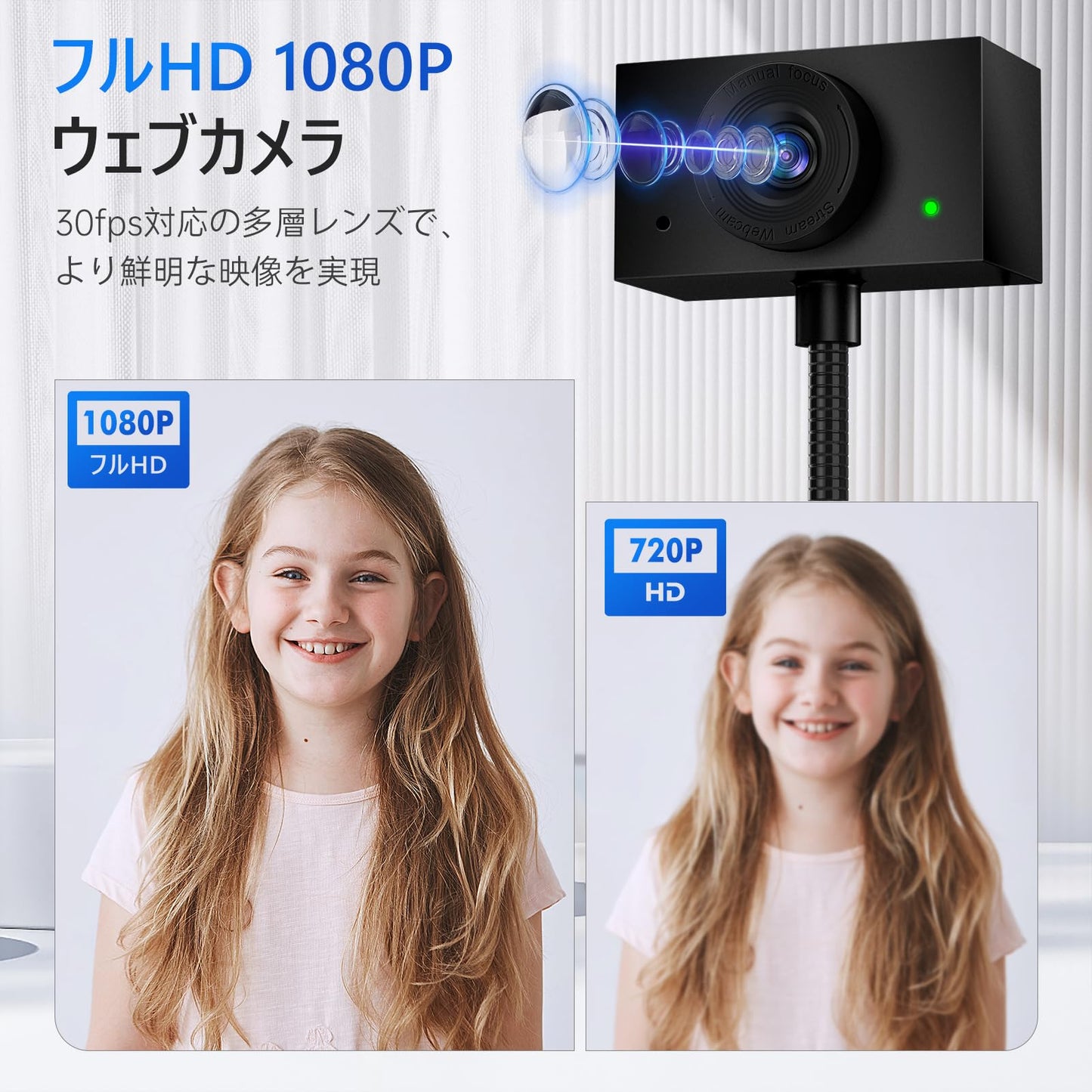 Webカメラ 卓上調整スタンド HD1080P 広角95度ウェブカメラ 200万画素 高さ調節アーム マイク内蔵 95°FOV用 俯瞰書画カメラ ズーム機能 自動光補正 オンライン会議用/授業用/ビデオ通話 PC macOS&Windows対応 ケーブル長2.5m