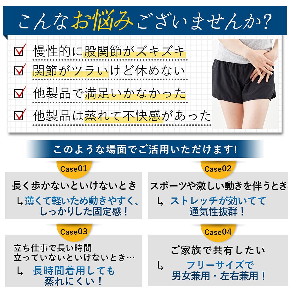 股関節サポーター ふともも サポーター ベルト メンズ レディース 男女兼用 左右兼用 スポーツ 固定 伸縮 ムレ 速乾 通気