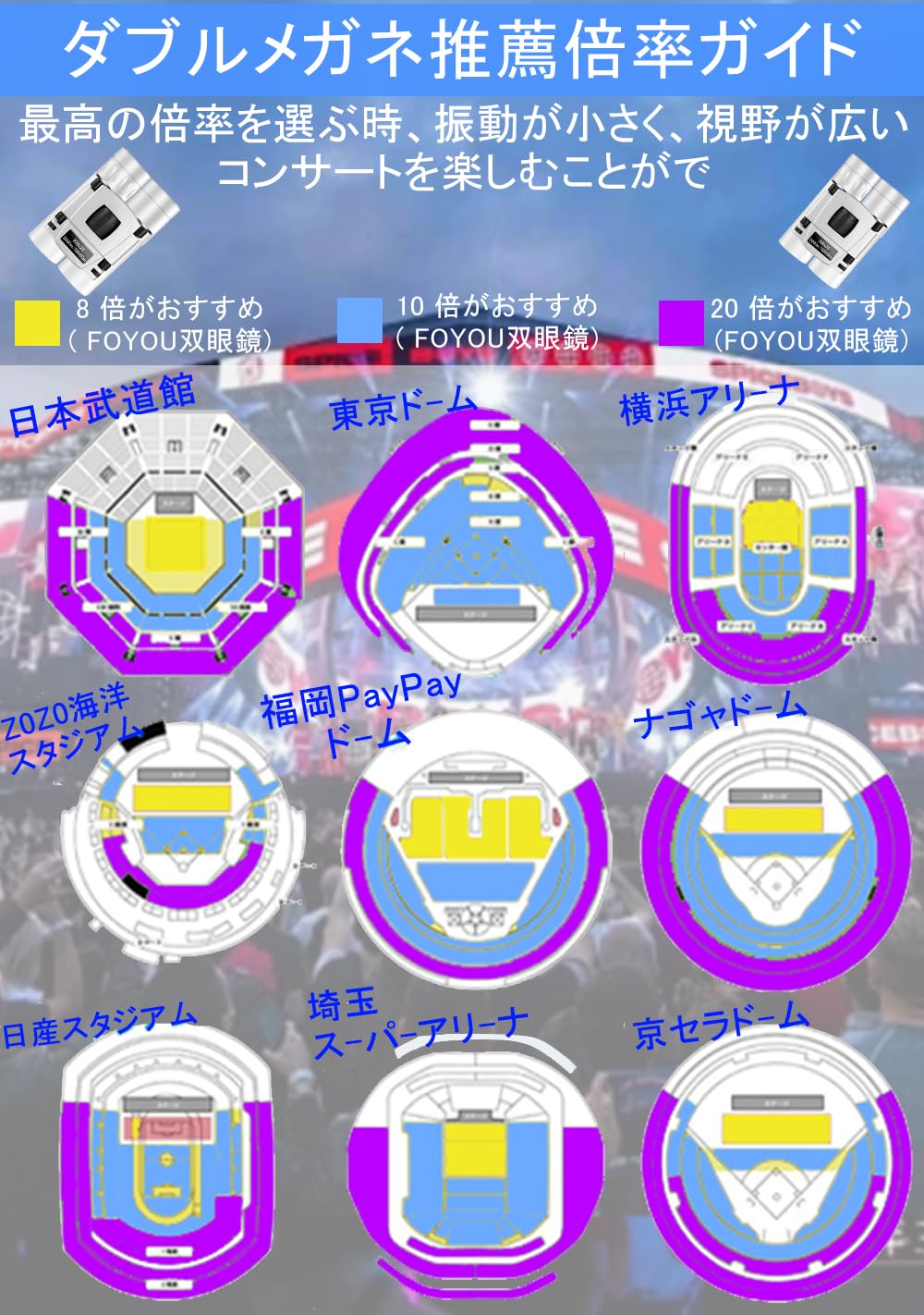双眼鏡 ライブ用 20倍 オペラグラス 観劇 倍率調整可能 双眼鏡 コンサート用 防振 軽量 小型 防水 ライブ用/コンサート/スポーツ観戦用【超軽量·お子様や女性に最適】