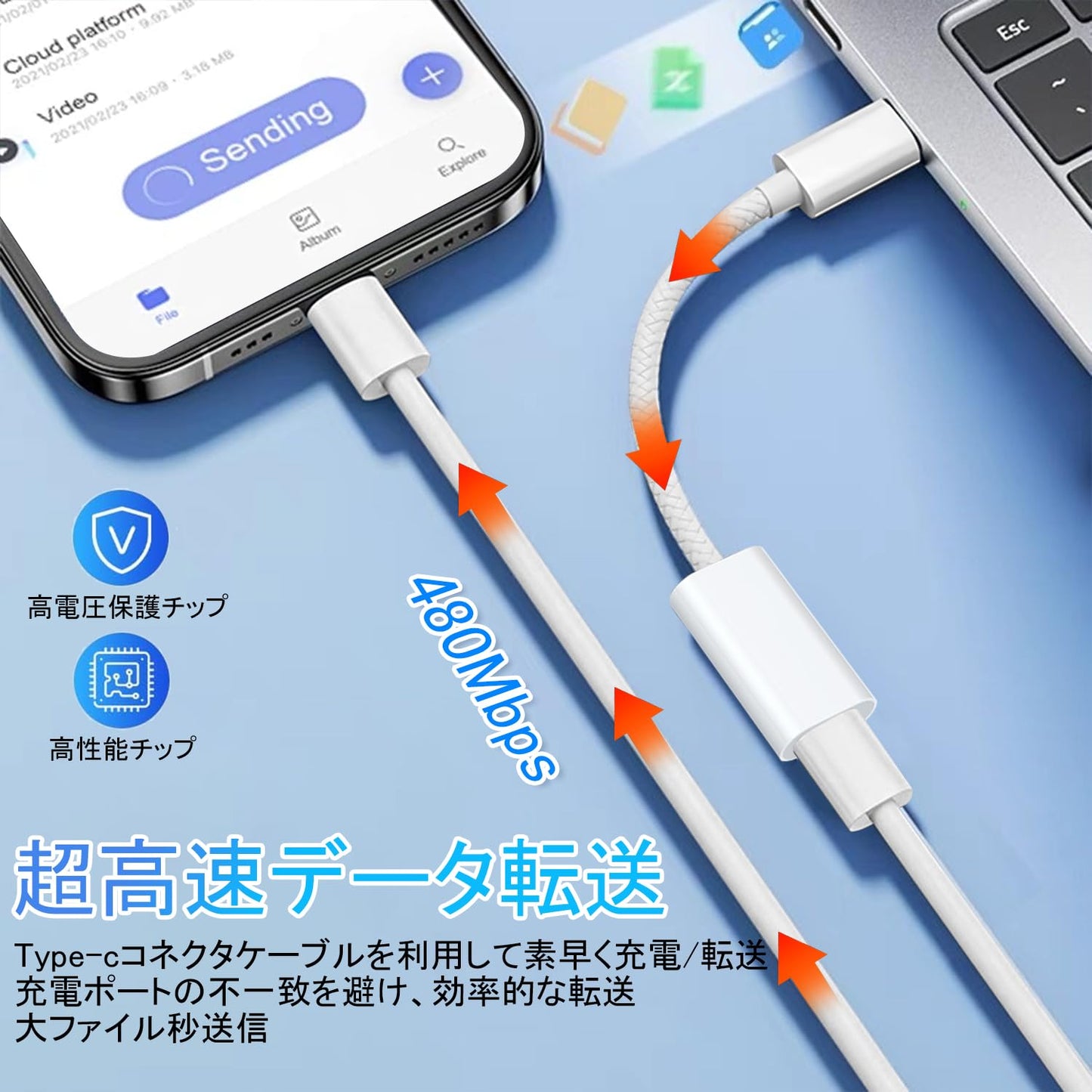 Type C to ライトニング変換 アダプタ 【2025新登場】USB C 変換ケーブル 急速充電/高速転送対応 タイプc ケーブル 接続アダプタ Phone 16/ Phone 15シリーズ/Pad Pro/Pad 10/mini6/Air 4/Air 5/MacBook/Xperia/Samsungなどの機種に対応