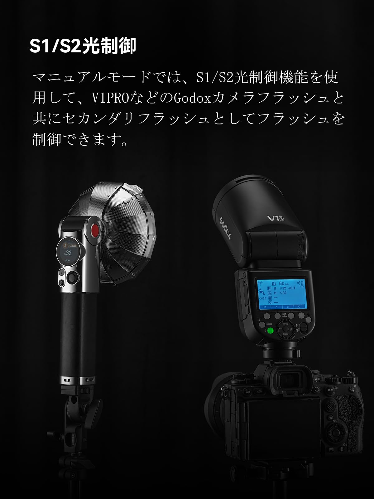 レトロカメラフラッシュ タッチスクリーン操作 6000K±300k 色温度 GN25 460 フルパワー S1/S2 光制御 Type-C 充電 富士フイルム、キヤノン、ニコン、オリンパス、ソニーカメラ用