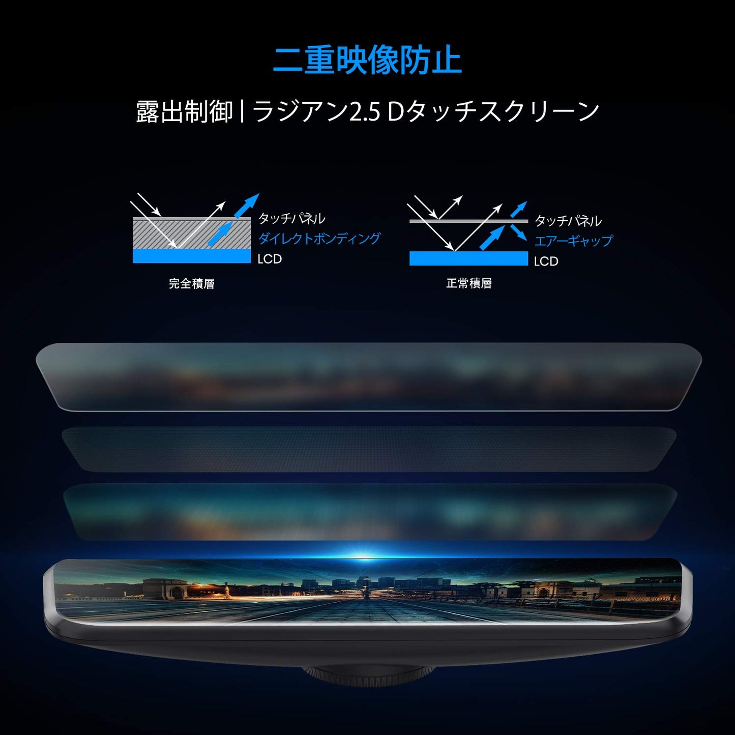 後方特化型 バックカメラモニターセット ミラー交換型 1080P 超暗視 ガイドラインDIY タッチパネル 簡単操作 信号安定 緊急録画 タイムラグなし バックミラー