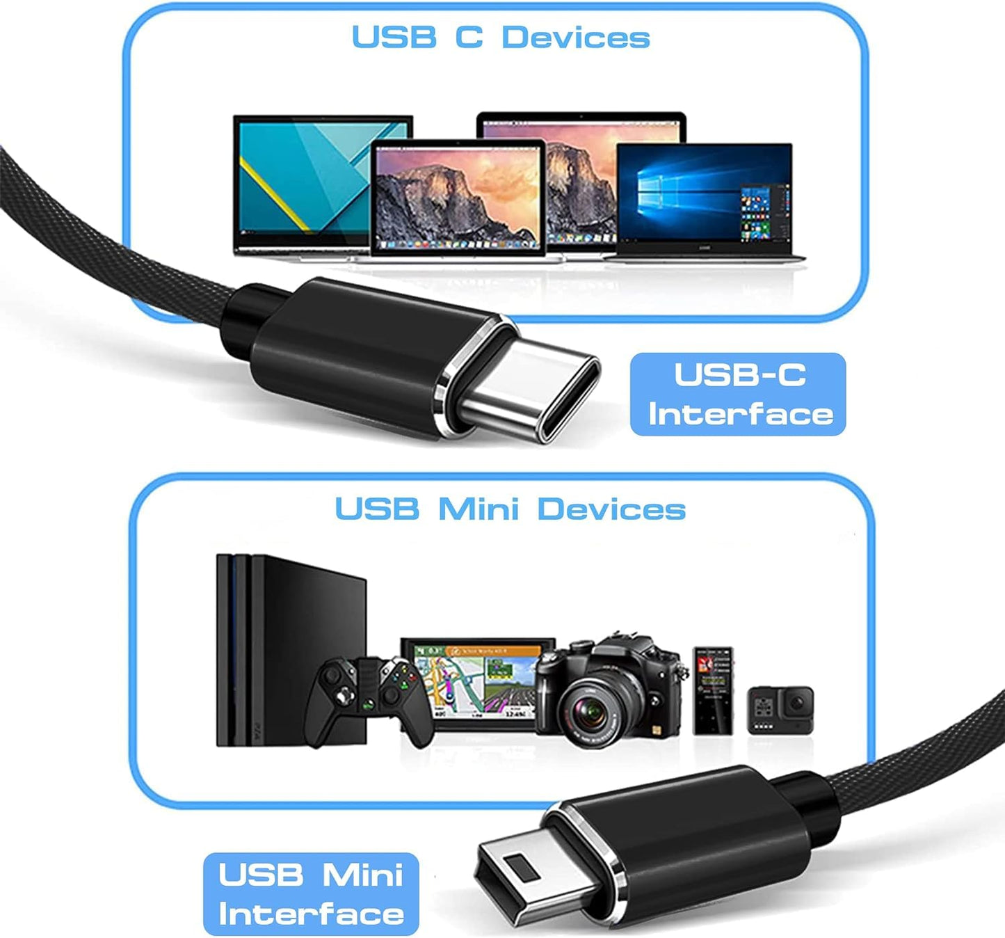 ミニUSBケーブル C-miniB端子 タイプCオス - miniBオス USB2.0ケーブル データ転送と充電同期 デジカメ ポータブルHDD MP3/MP4 GPSなどに適用