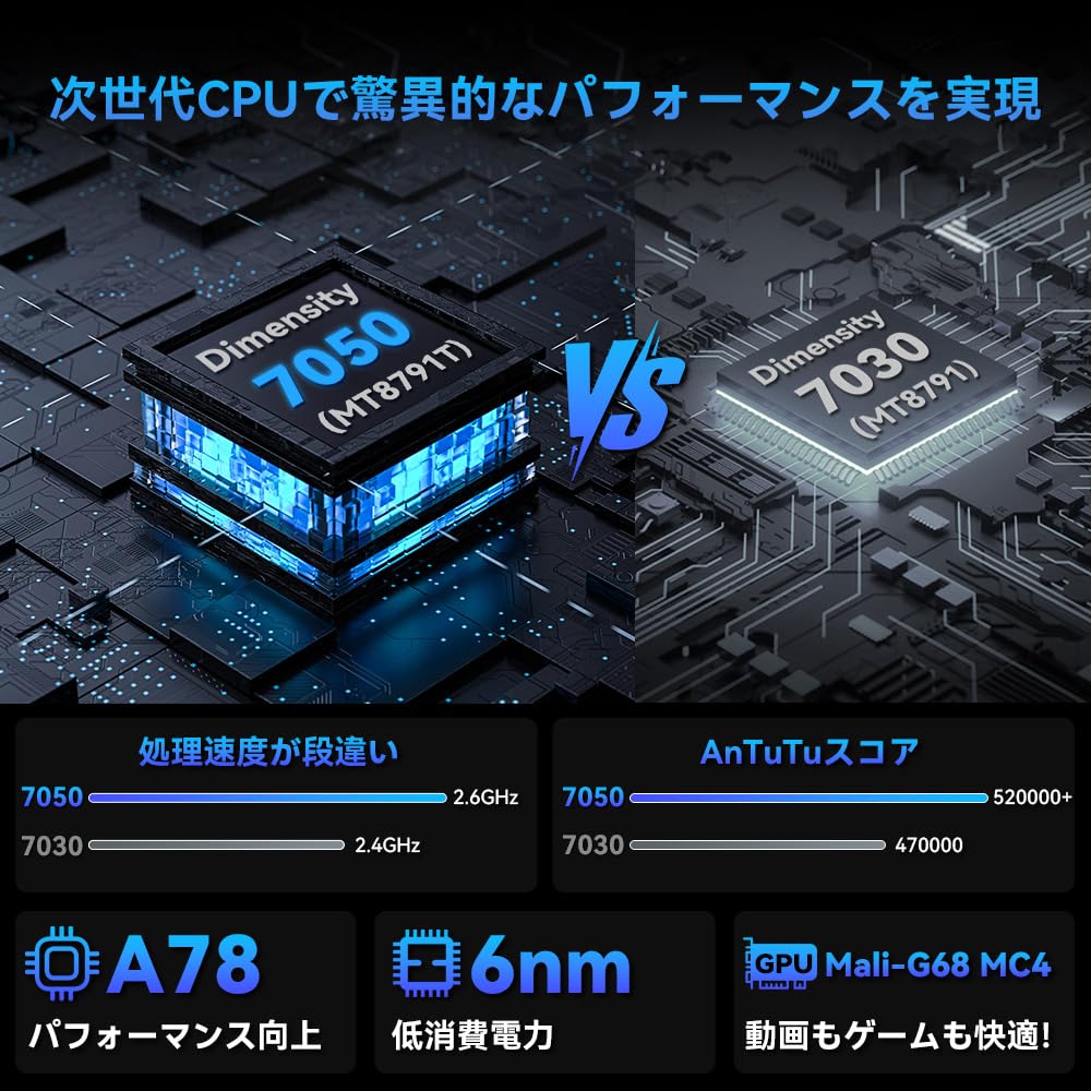 タブレット 8インチ タブレットSIMフリー、Widevine L1対応、2560x1600解像度 、16(8+8拡張)GB LPDDR5、256GB UFS 3.1、6軸ジャイロ、6500mAh PD18W急速充電、8MP/16MP カメラ、4G通信、WiFi 6