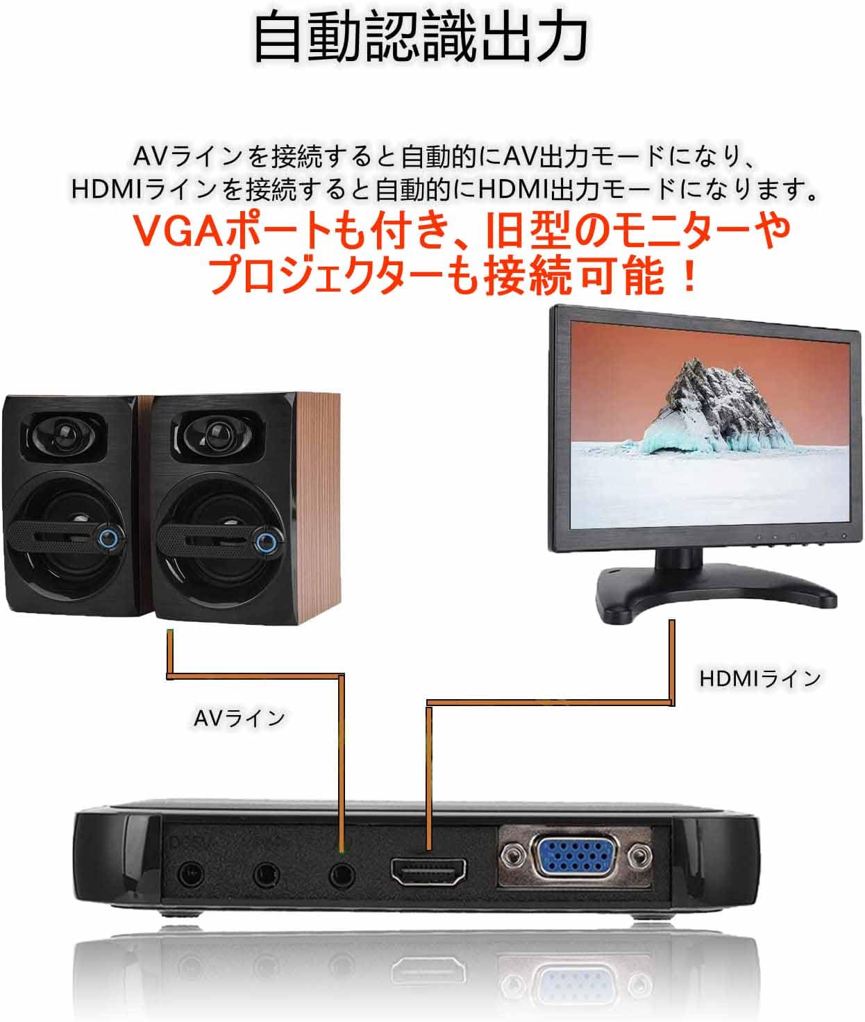 メディアプレーヤー 最大解像度3840*2160p 30fps マルチメディアプレーヤー4K HDプレイヤー SDカード・USBメモリ対応 動画・音楽・画像写真再生 HDMI・VGA・コンポジット・コンポーネント出力対応 テレビとモニターで大画面展示 MP4・FLV・MOV・PDF・PPT対応 デジタルサイネージ HDMIケーブル付属